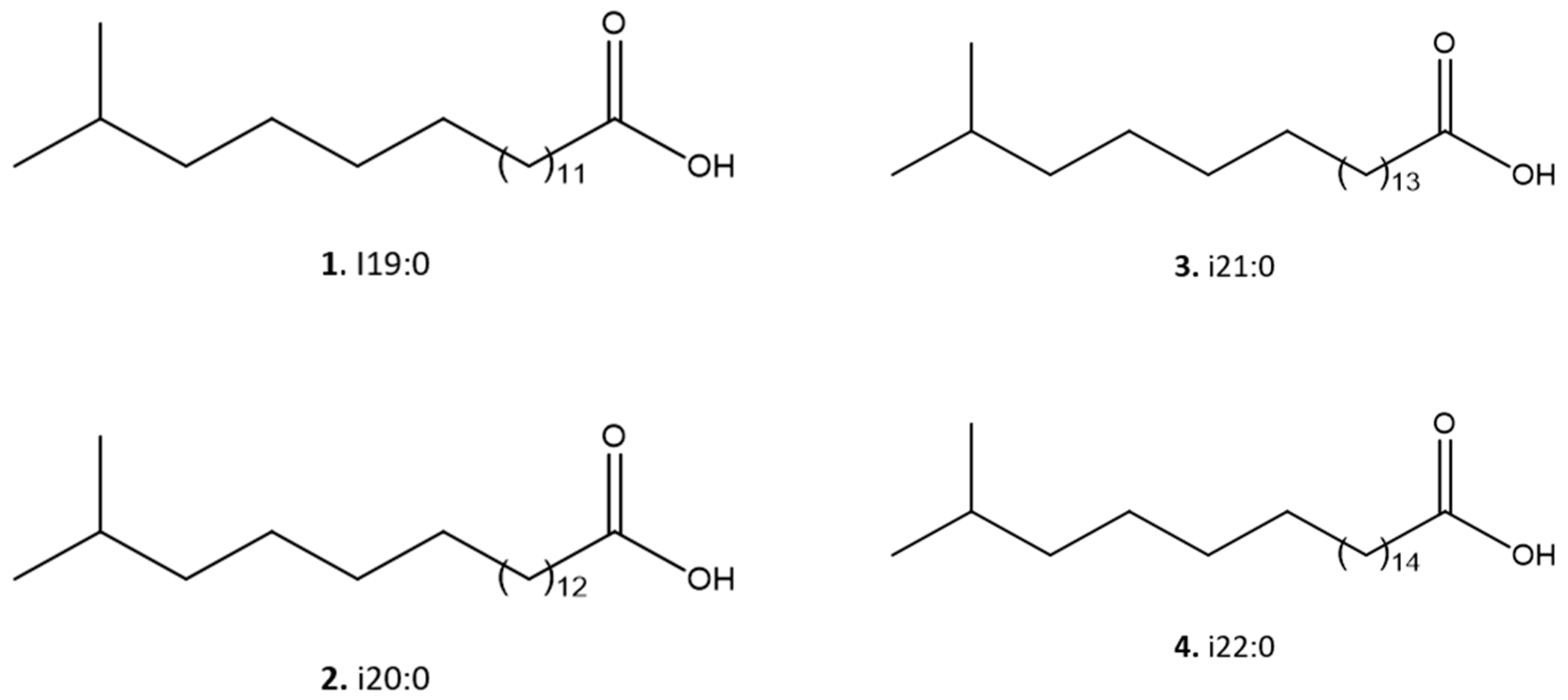 Preprints 99327 g004