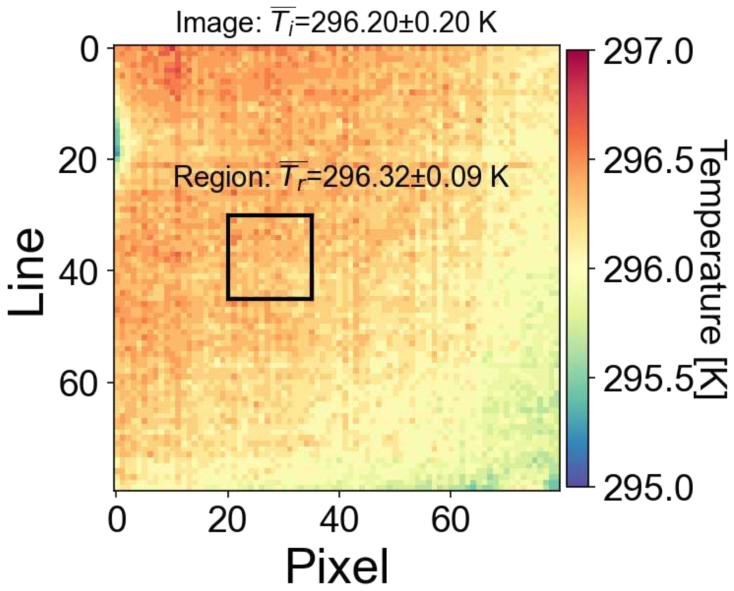 Preprints 95745 g004