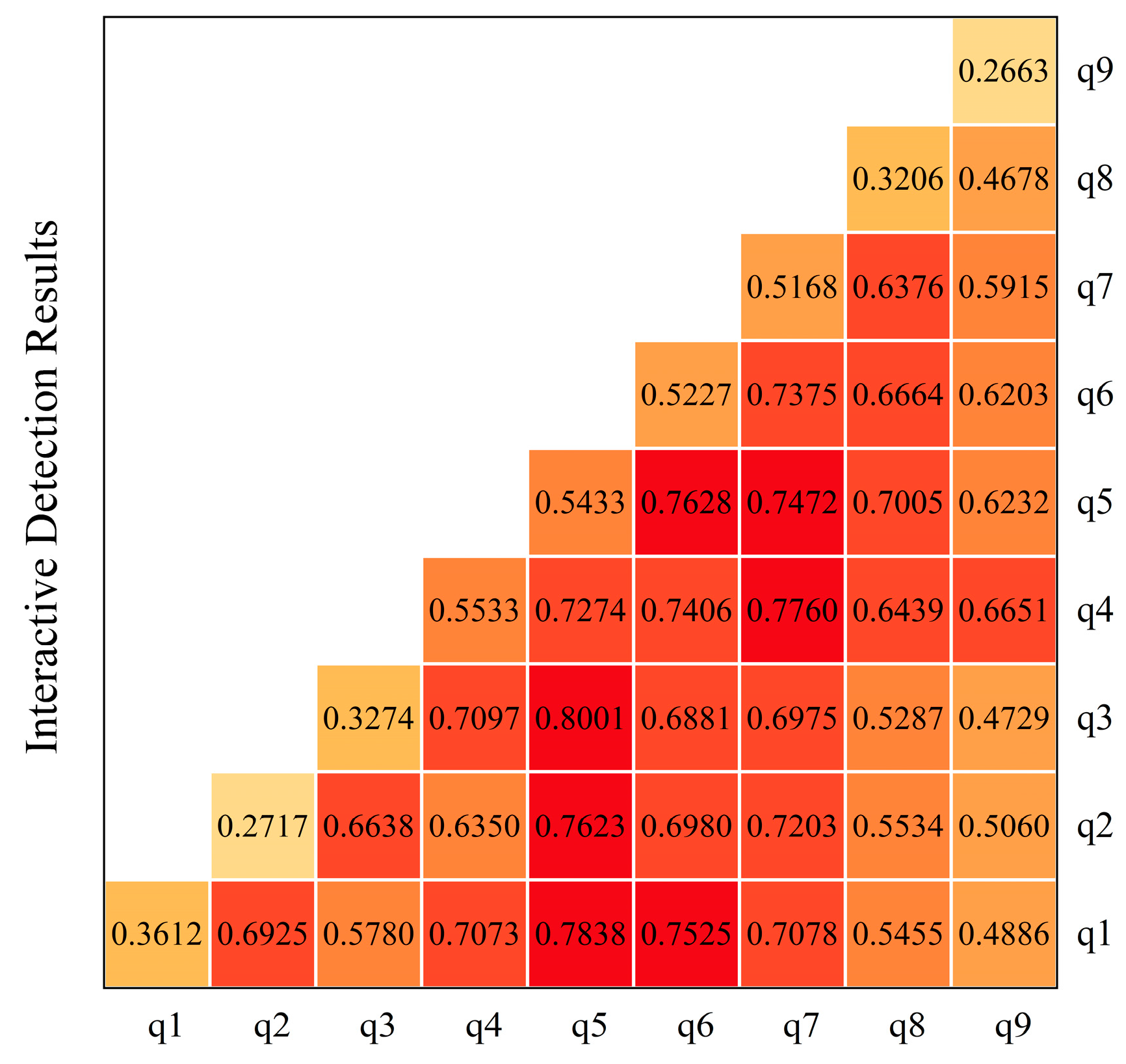 Preprints 95429 g006