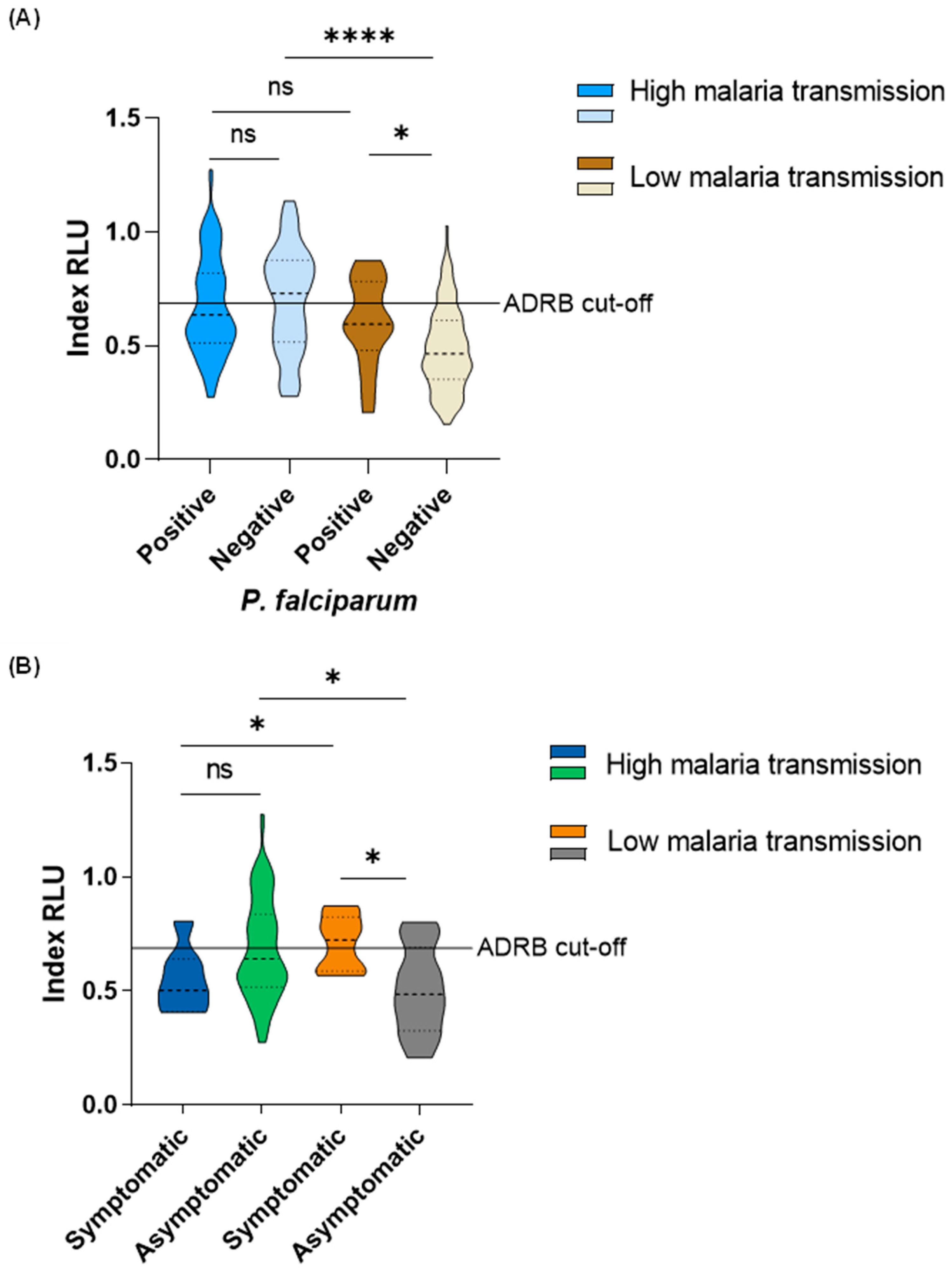 Preprints 96681 g003