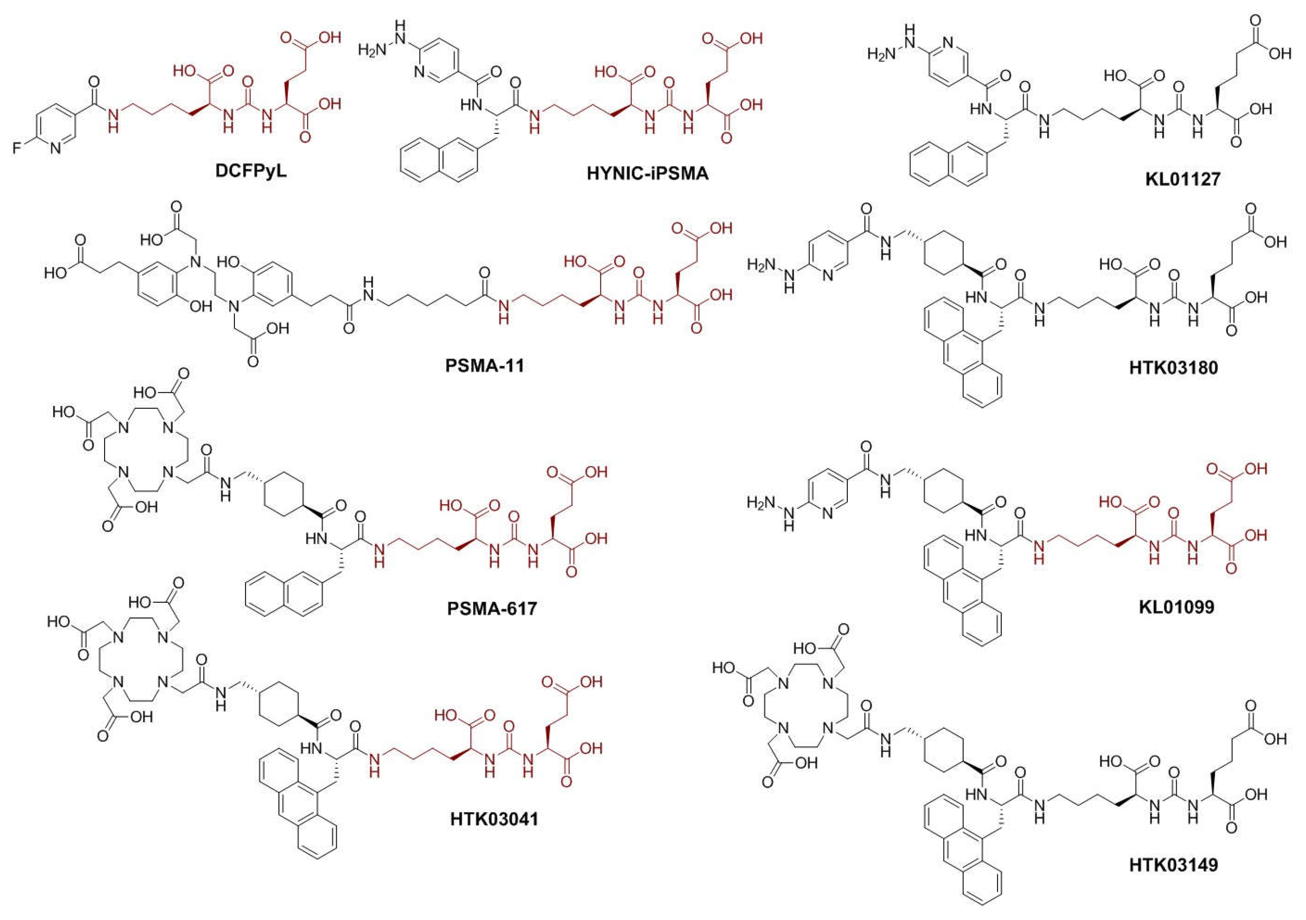 Preprints 75994 g001