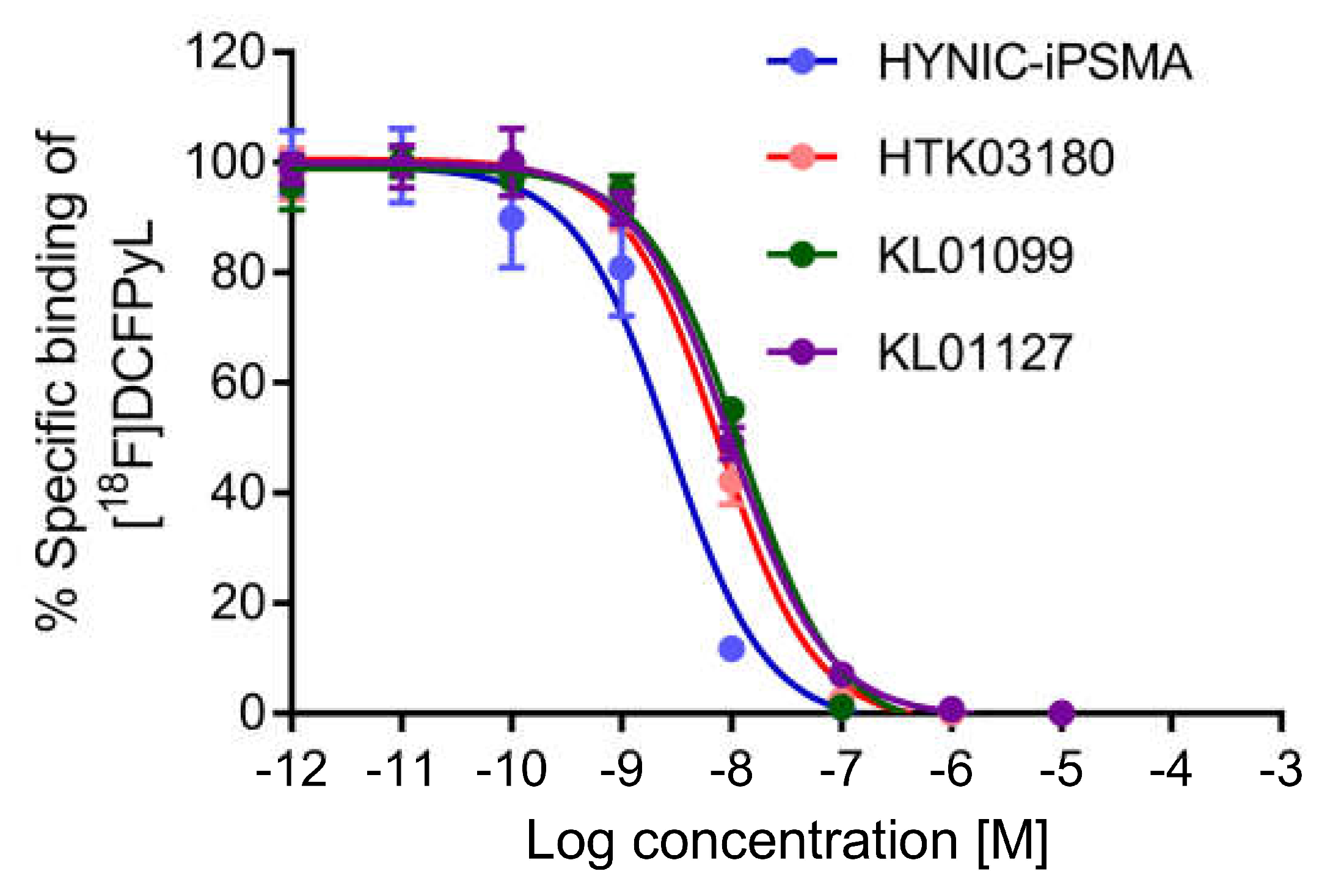 Preprints 75994 g002