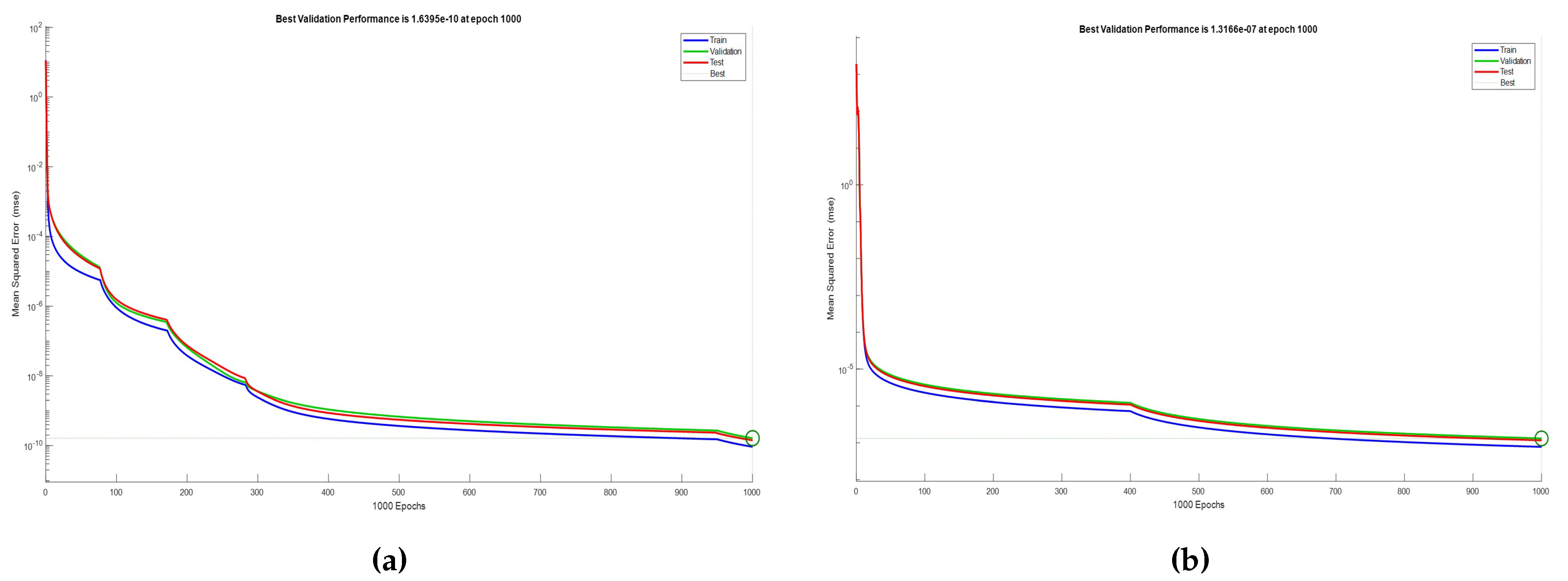 Preprints 108870 g031