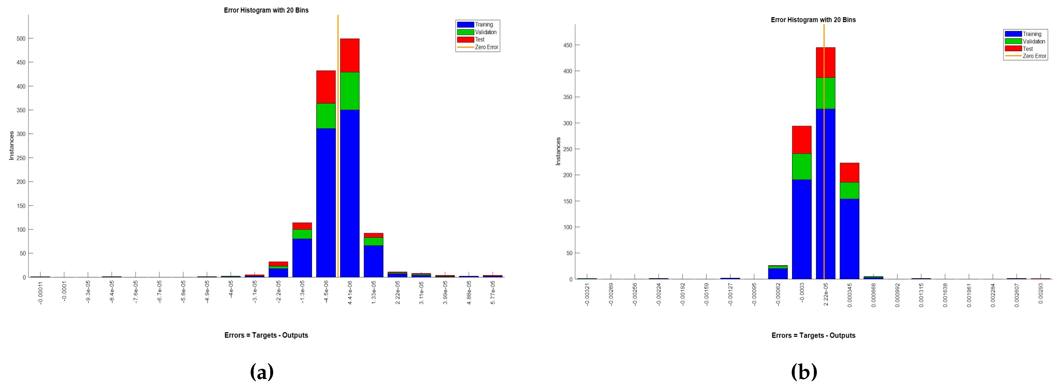 Preprints 108870 g032