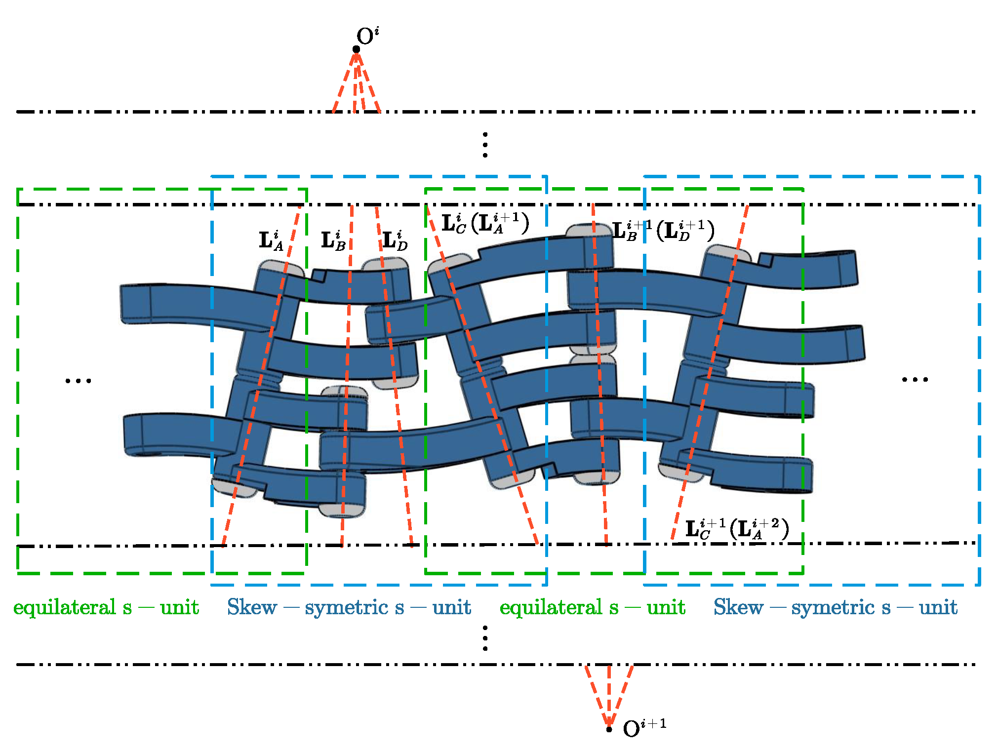 Preprints 137953 g006