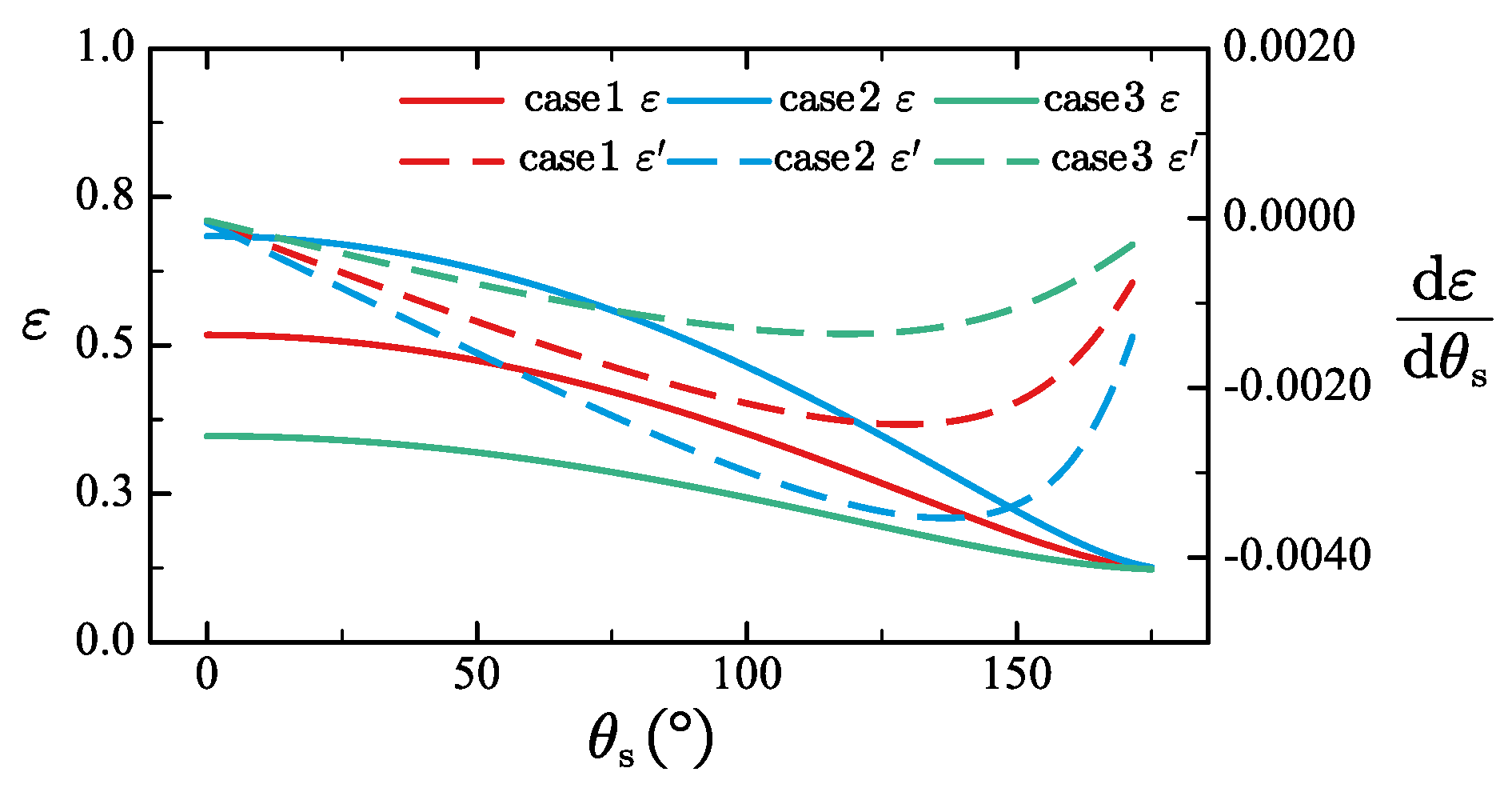 Preprints 137953 g012