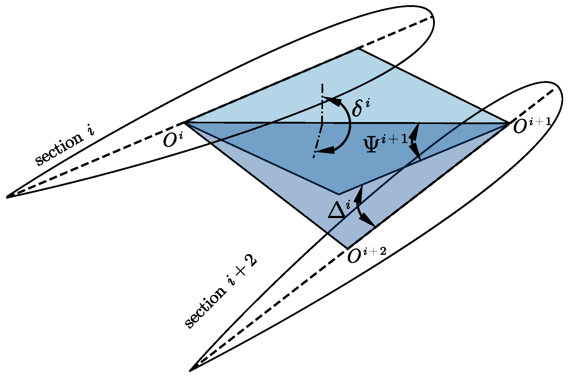 Preprints 137953 g013