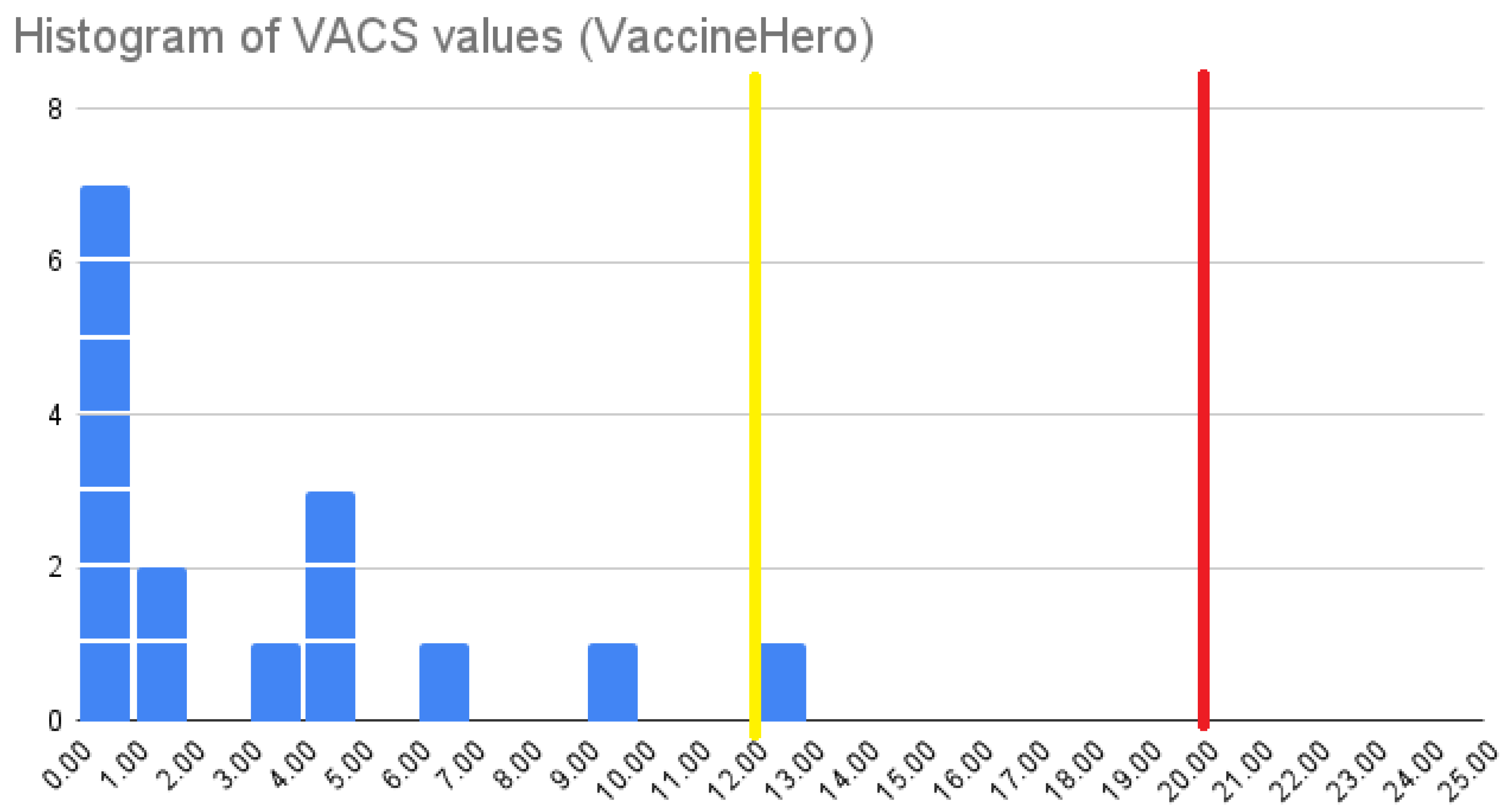 Preprints 81775 g009