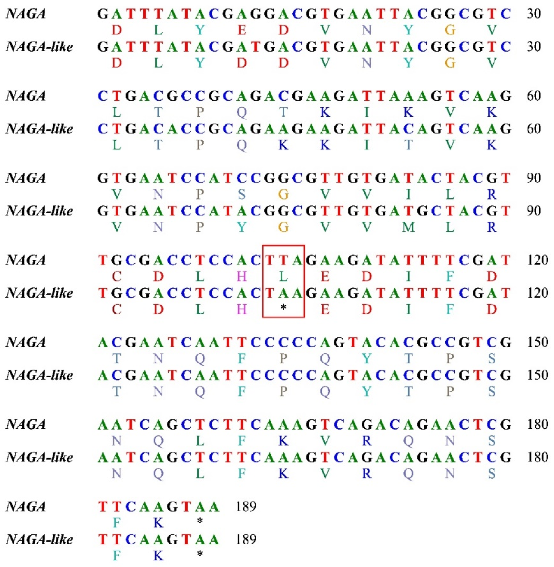 Preprints 72921 g003