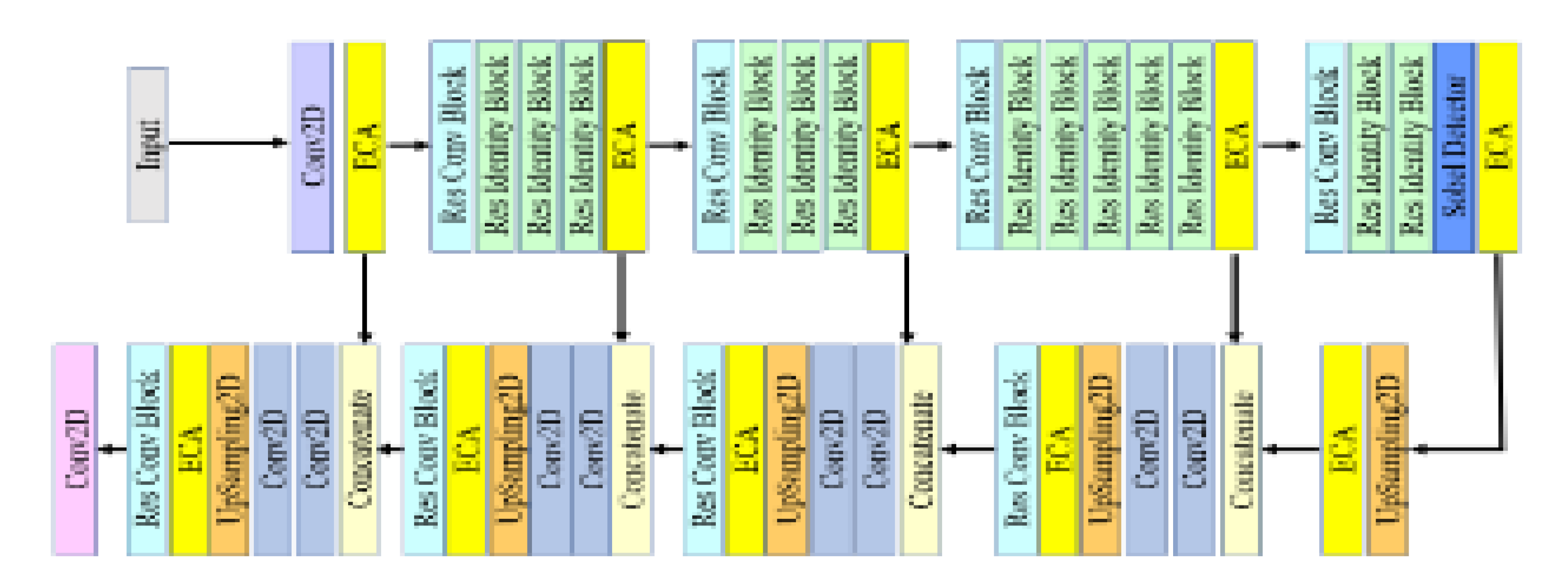 Preprints 111510 g003