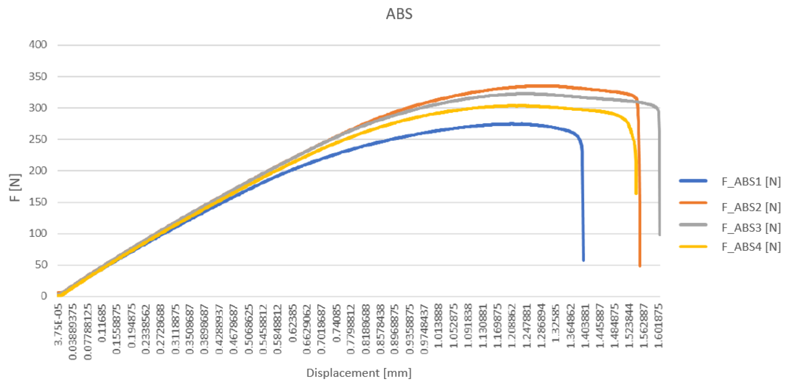 Preprints 107972 g016