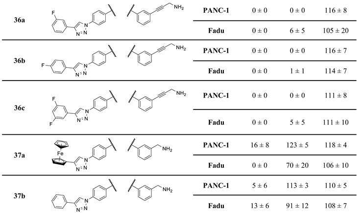 Preprints 137361 i025