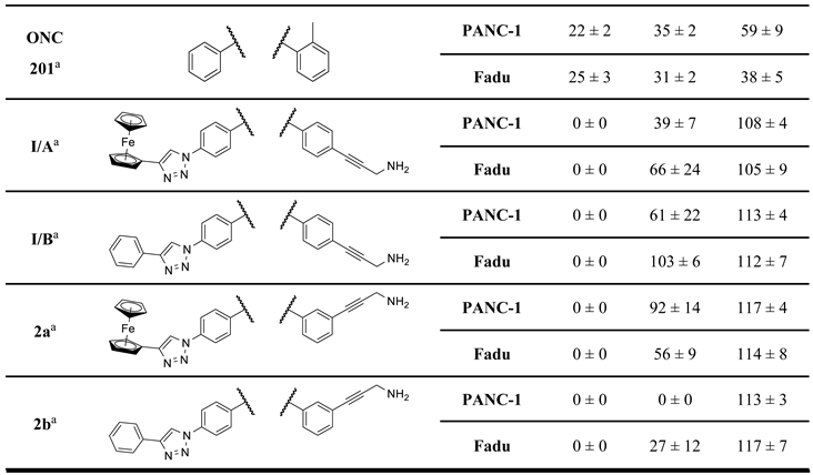 Preprints 137361 i027