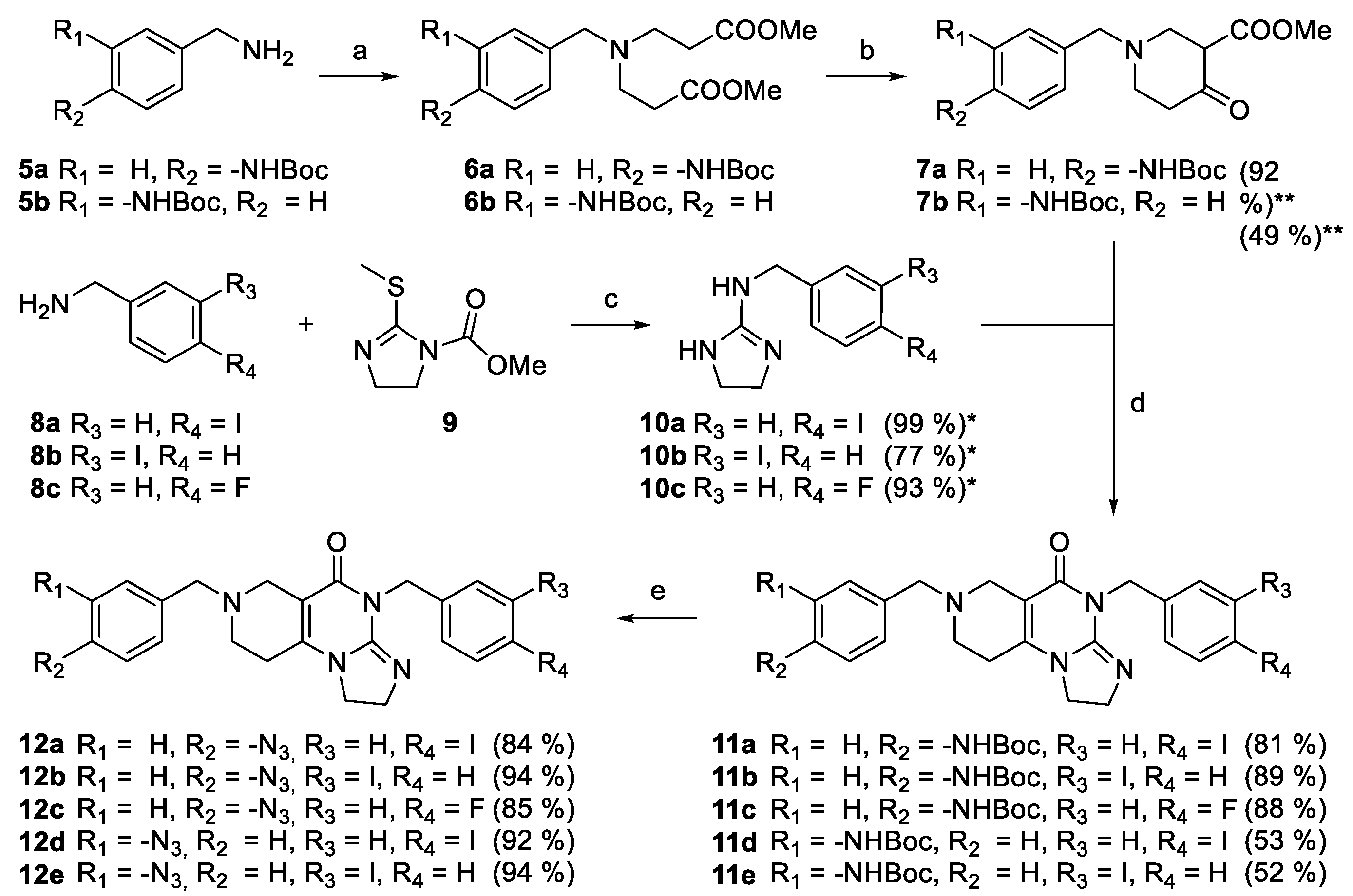 Preprints 137361 sch001