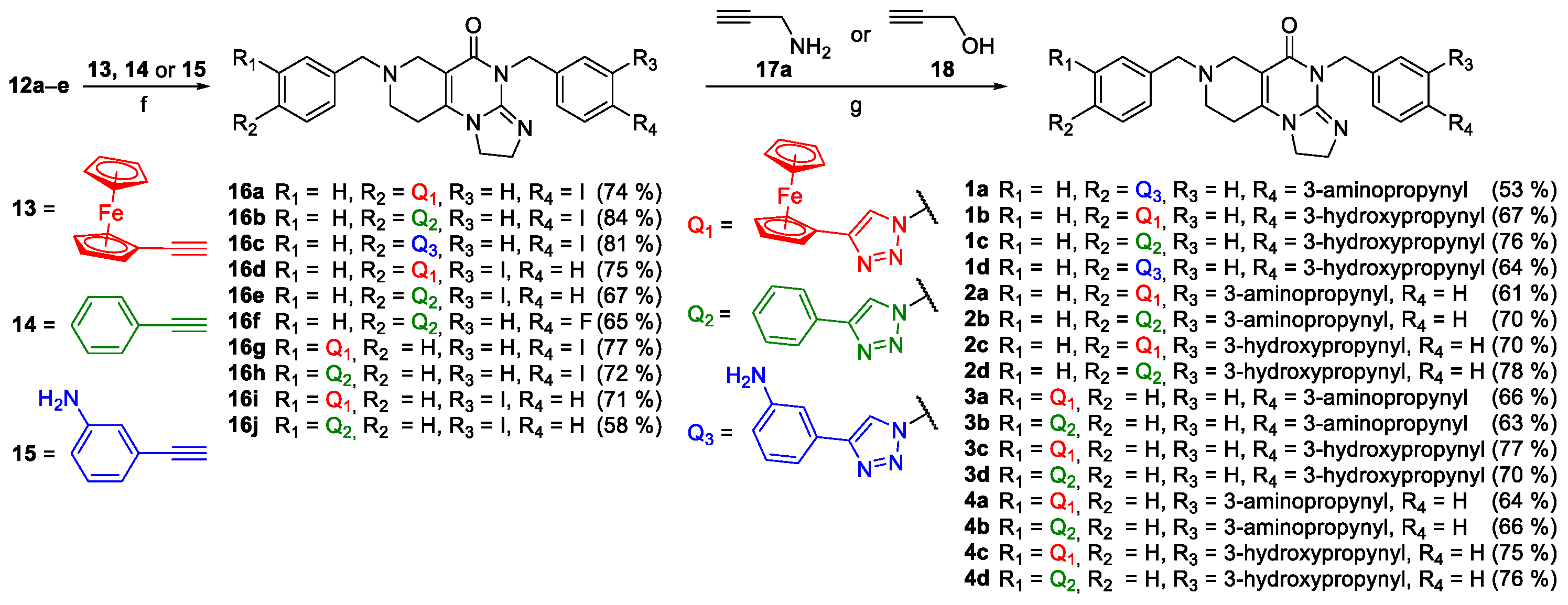 Preprints 137361 sch002