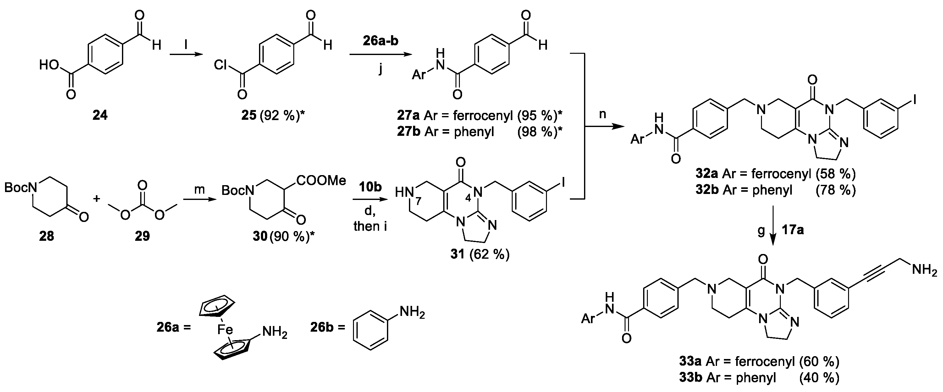 Preprints 137361 sch005