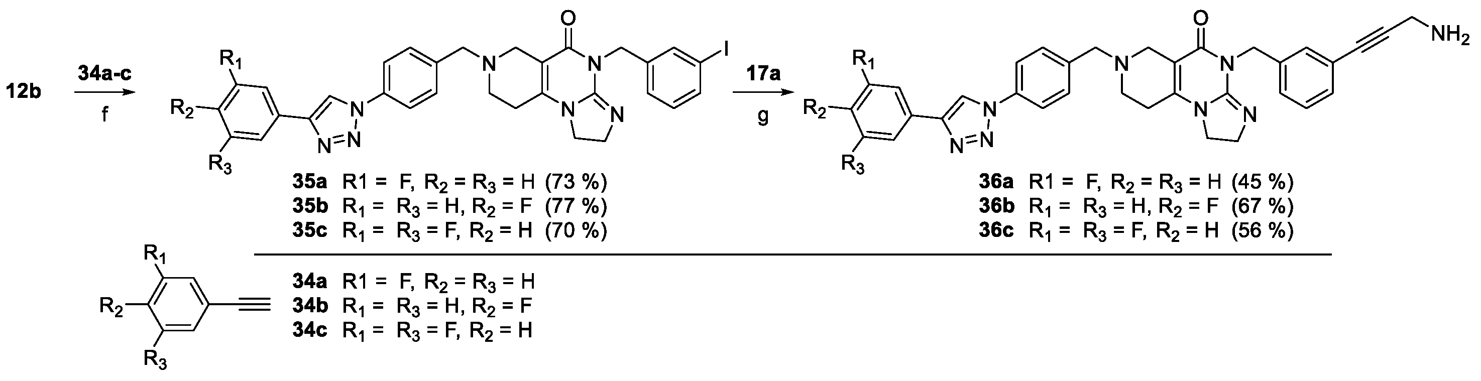 Preprints 137361 sch006