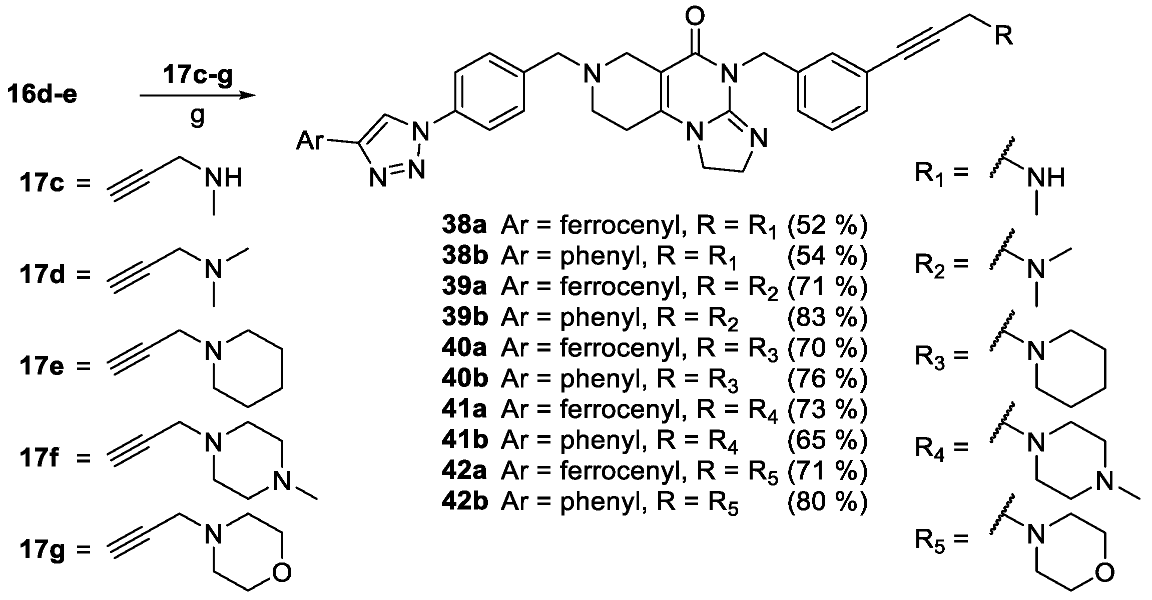 Preprints 137361 sch008