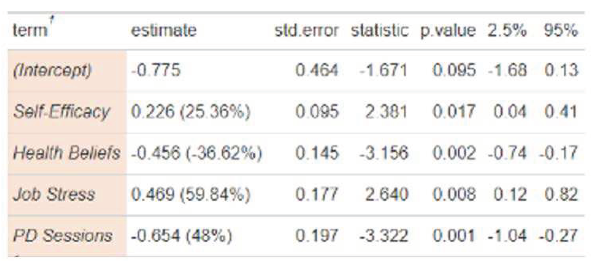 Preprints 79998 i001