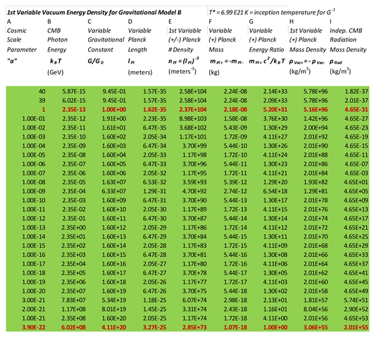 Preprints 69939 i003