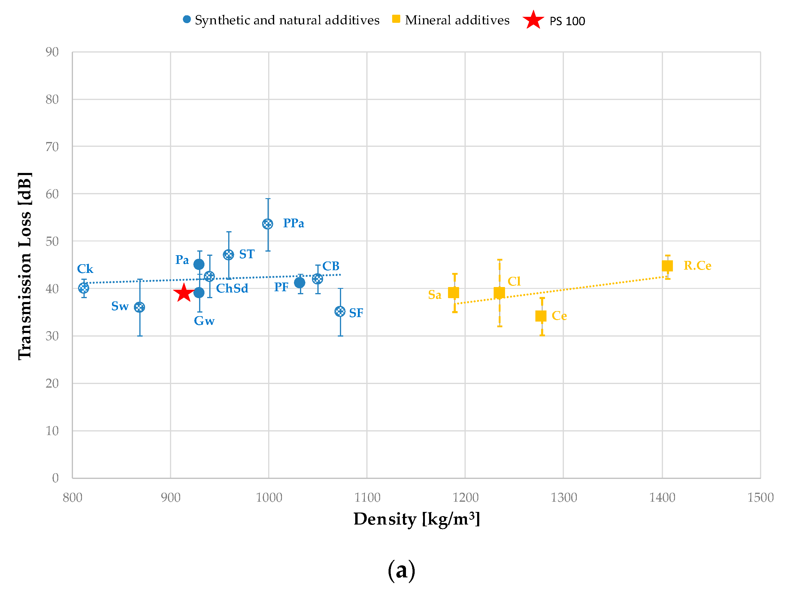 Preprints 82390 g006a