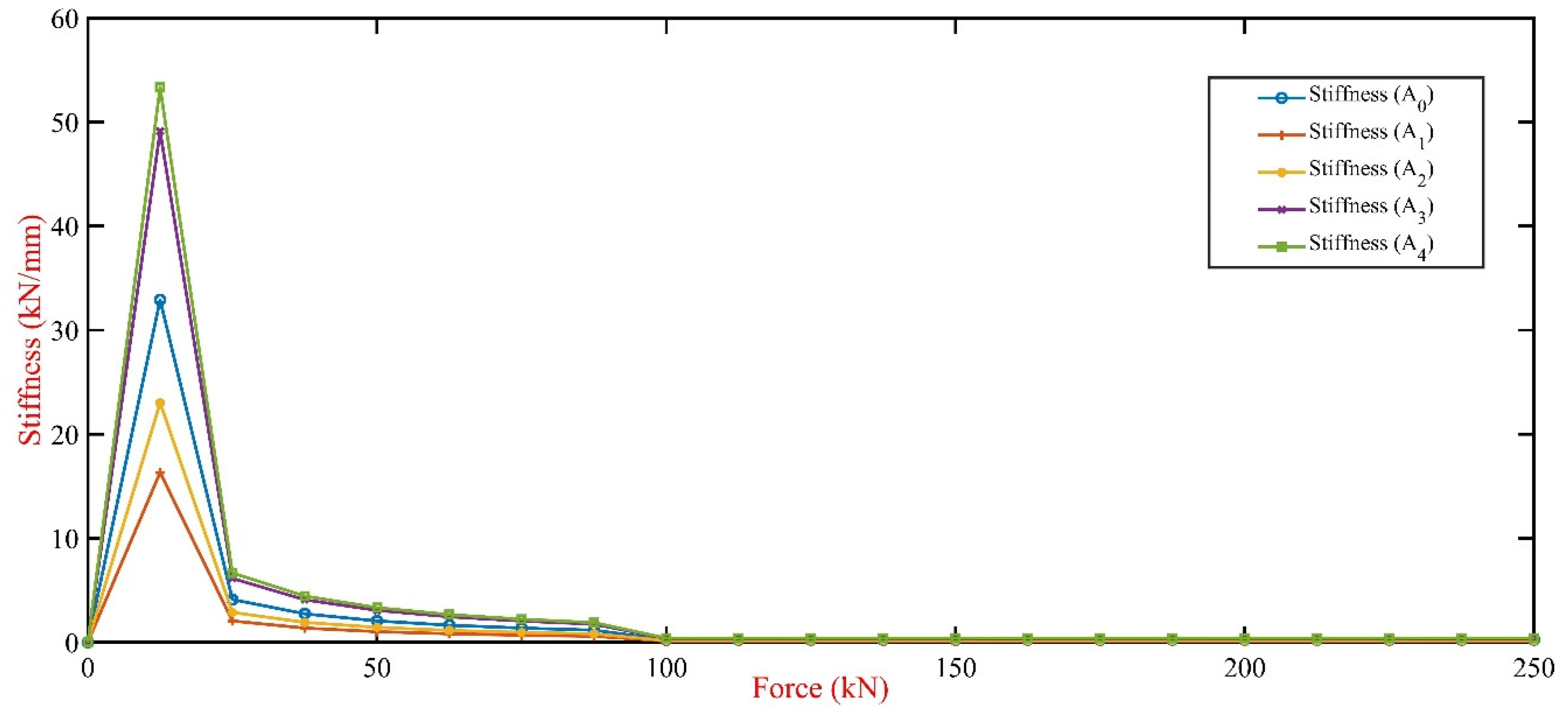 Preprints 102341 g012