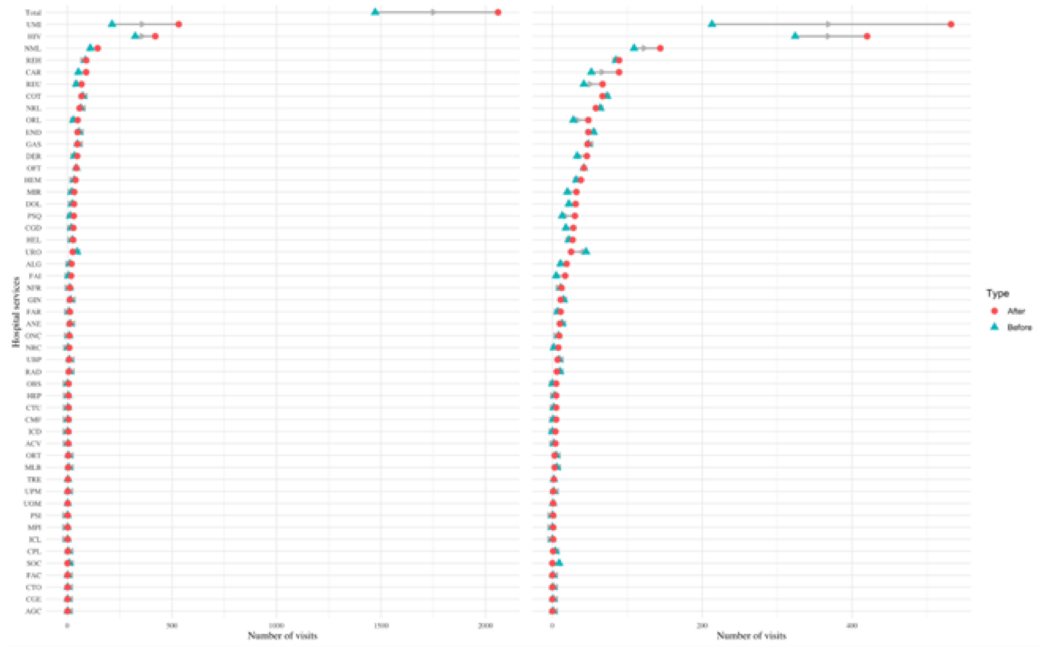 Preprints 99014 g004