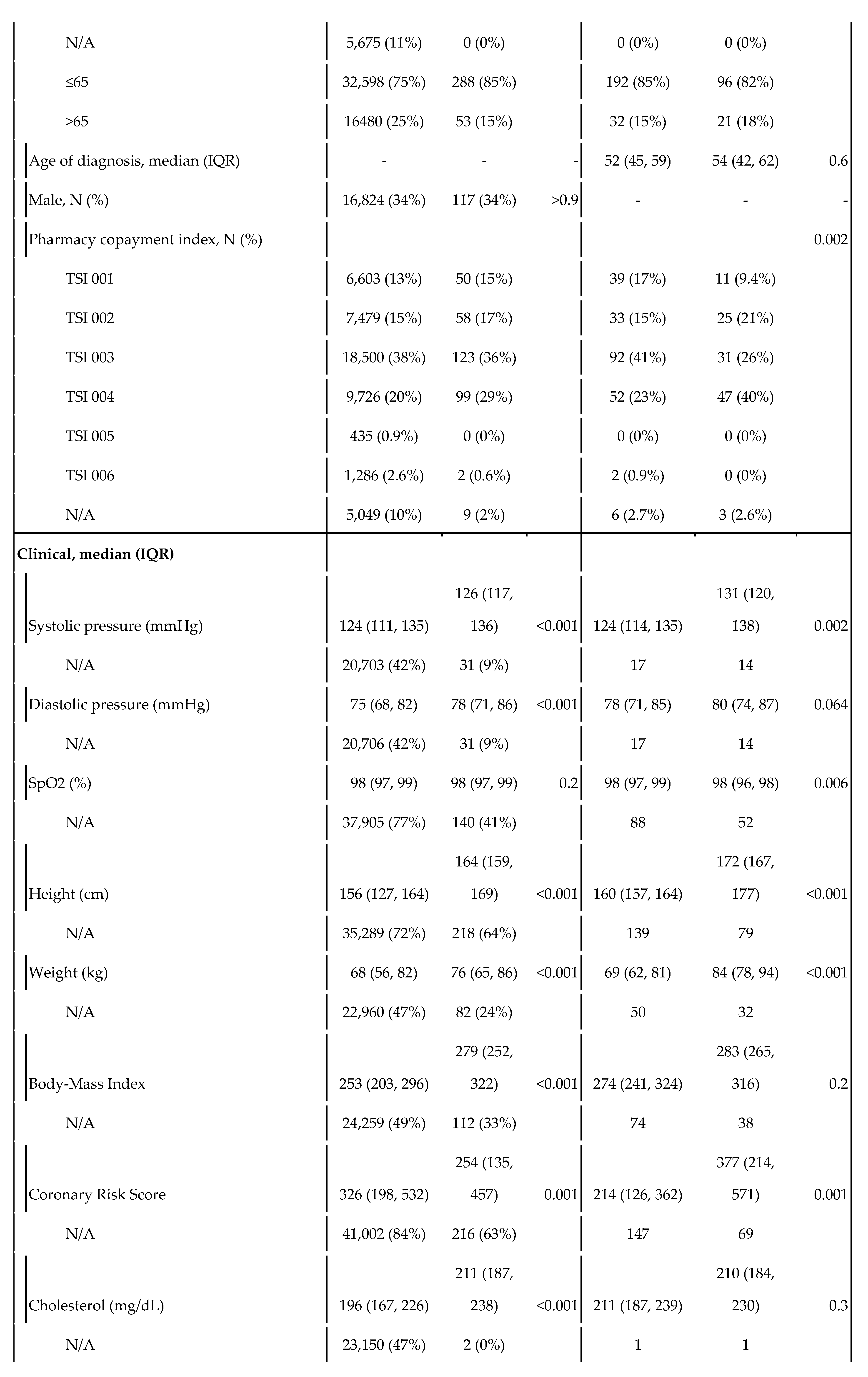 Preprints 99014 i002