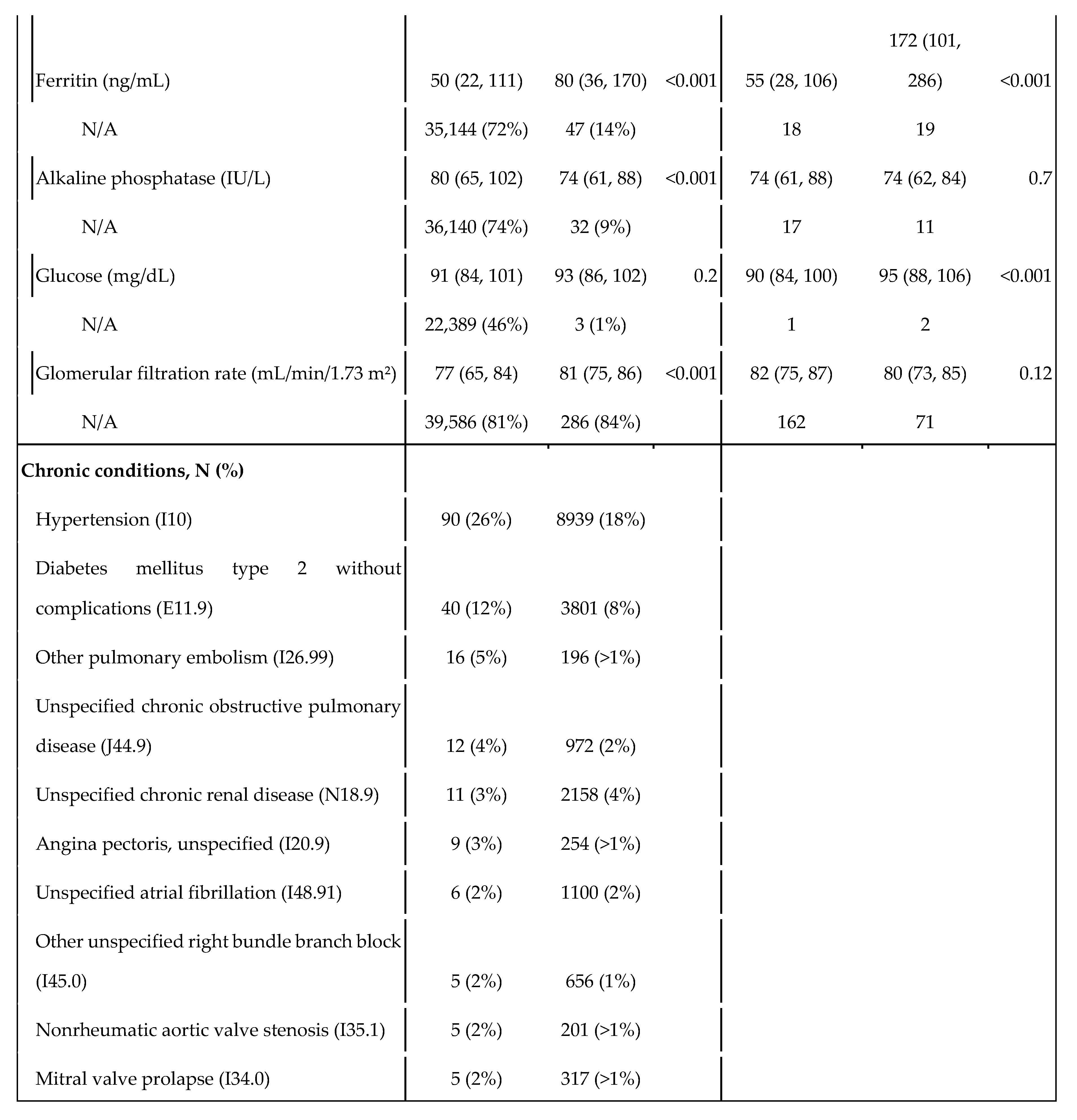 Preprints 99014 i003