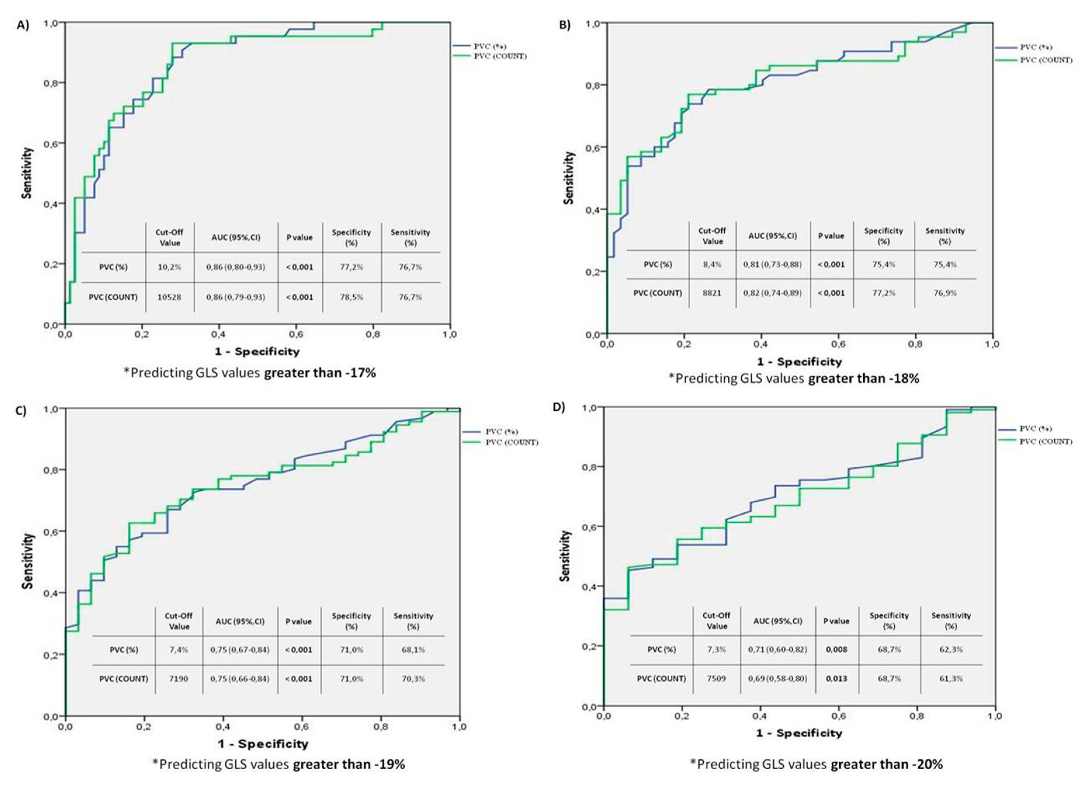 Preprints 97544 g002