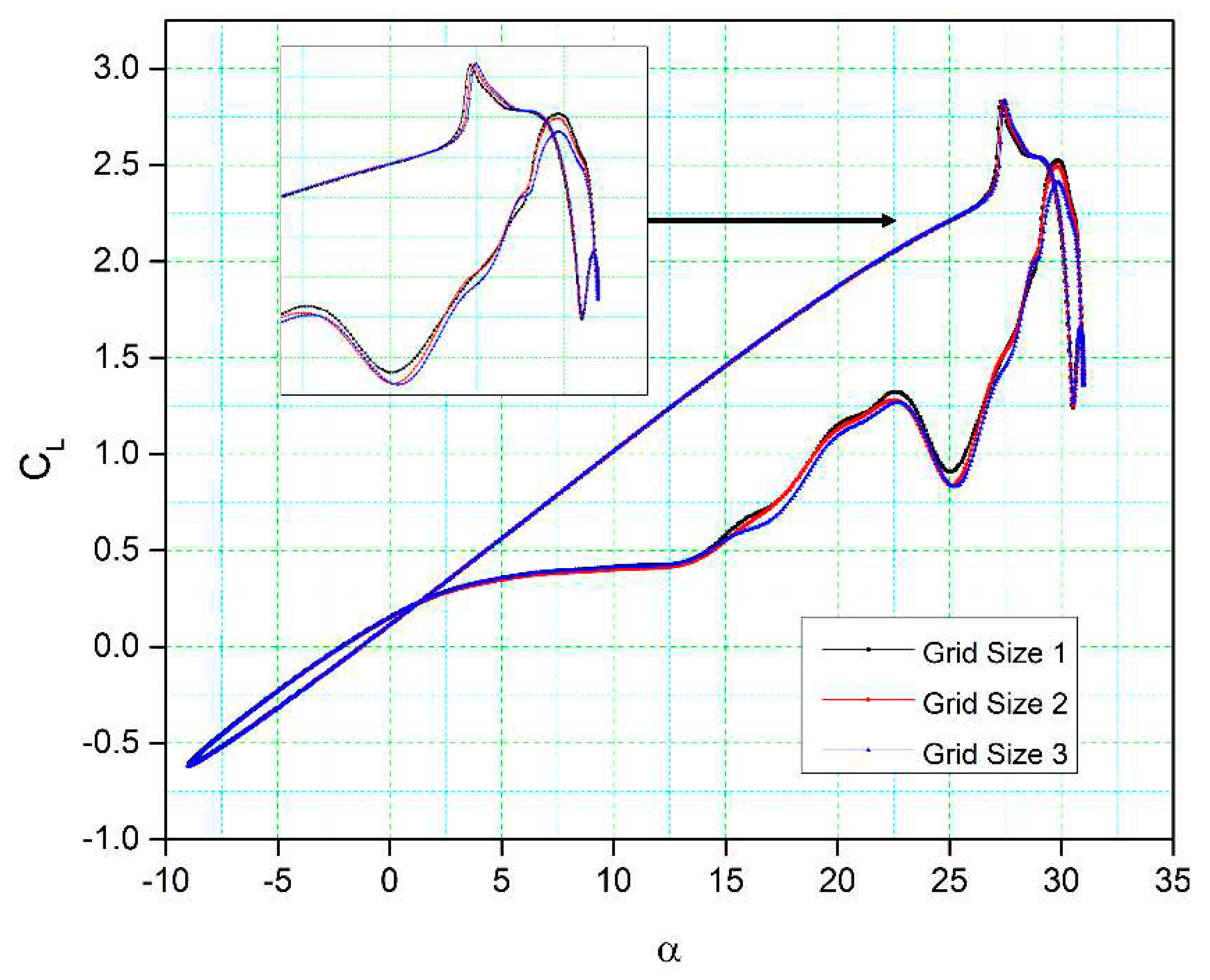 Preprints 94255 g006