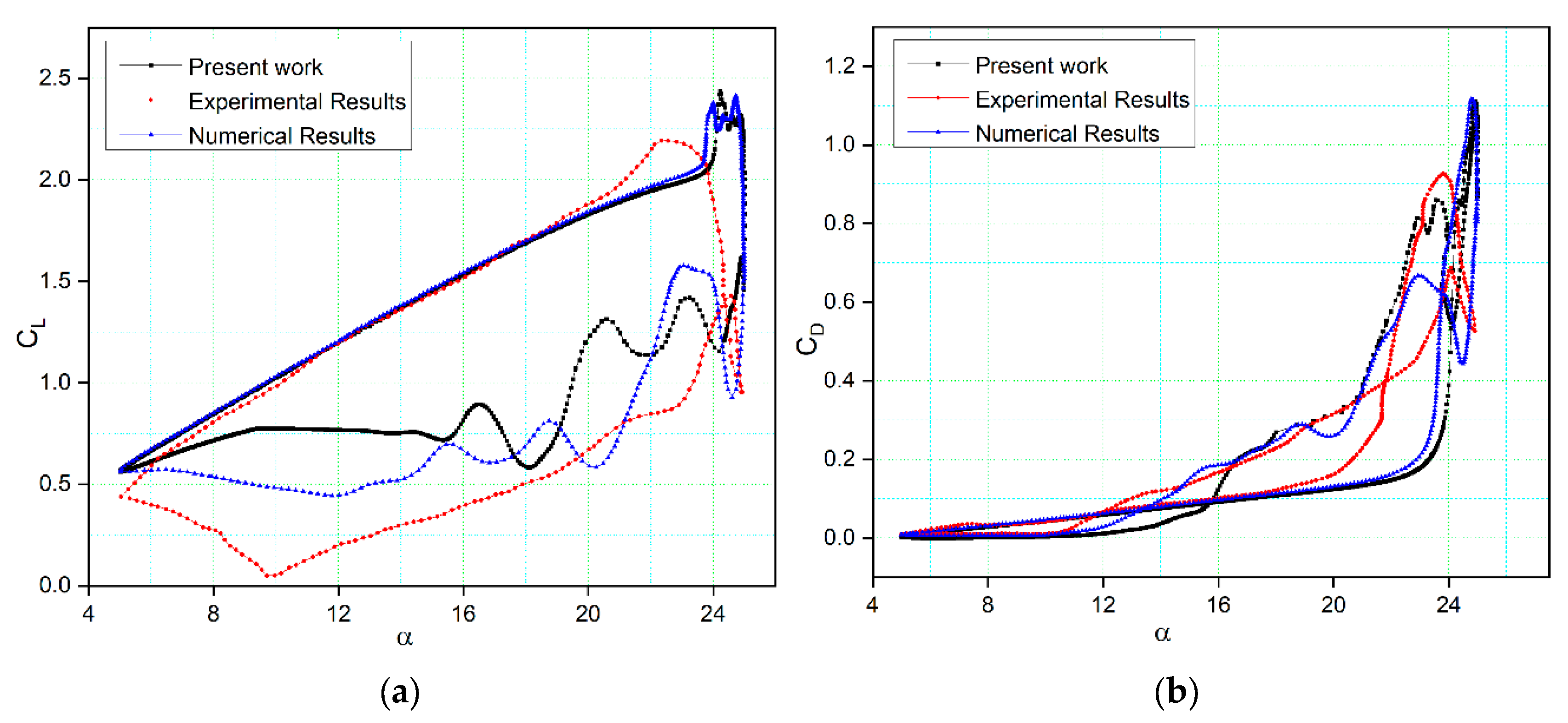 Preprints 94255 g007