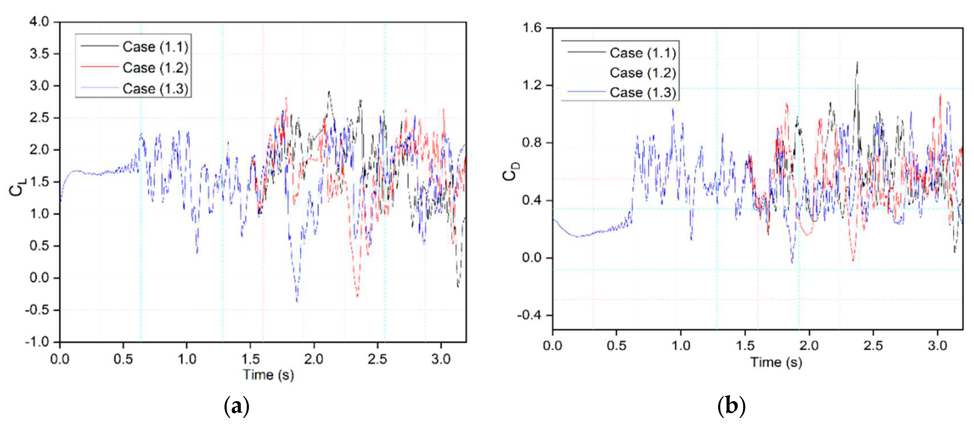 Preprints 94255 g008