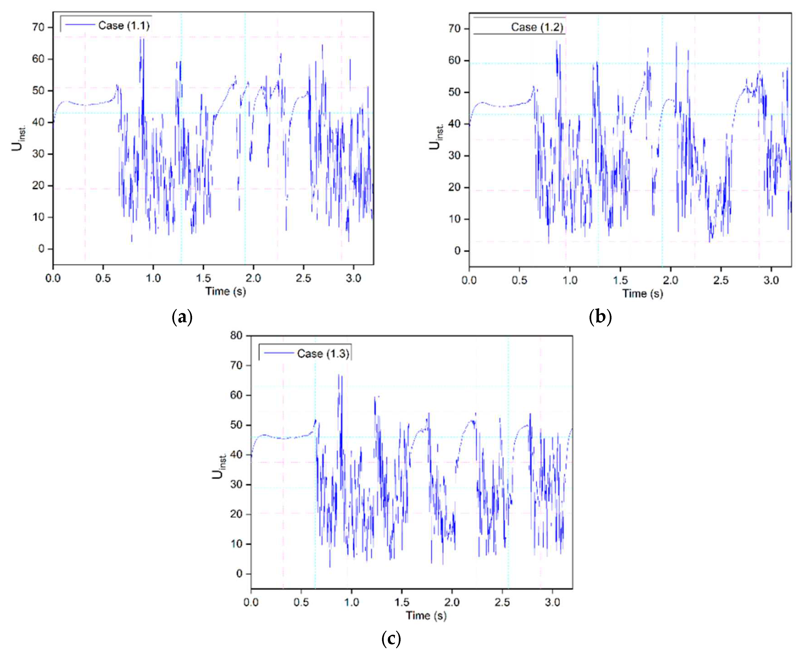 Preprints 94255 g010