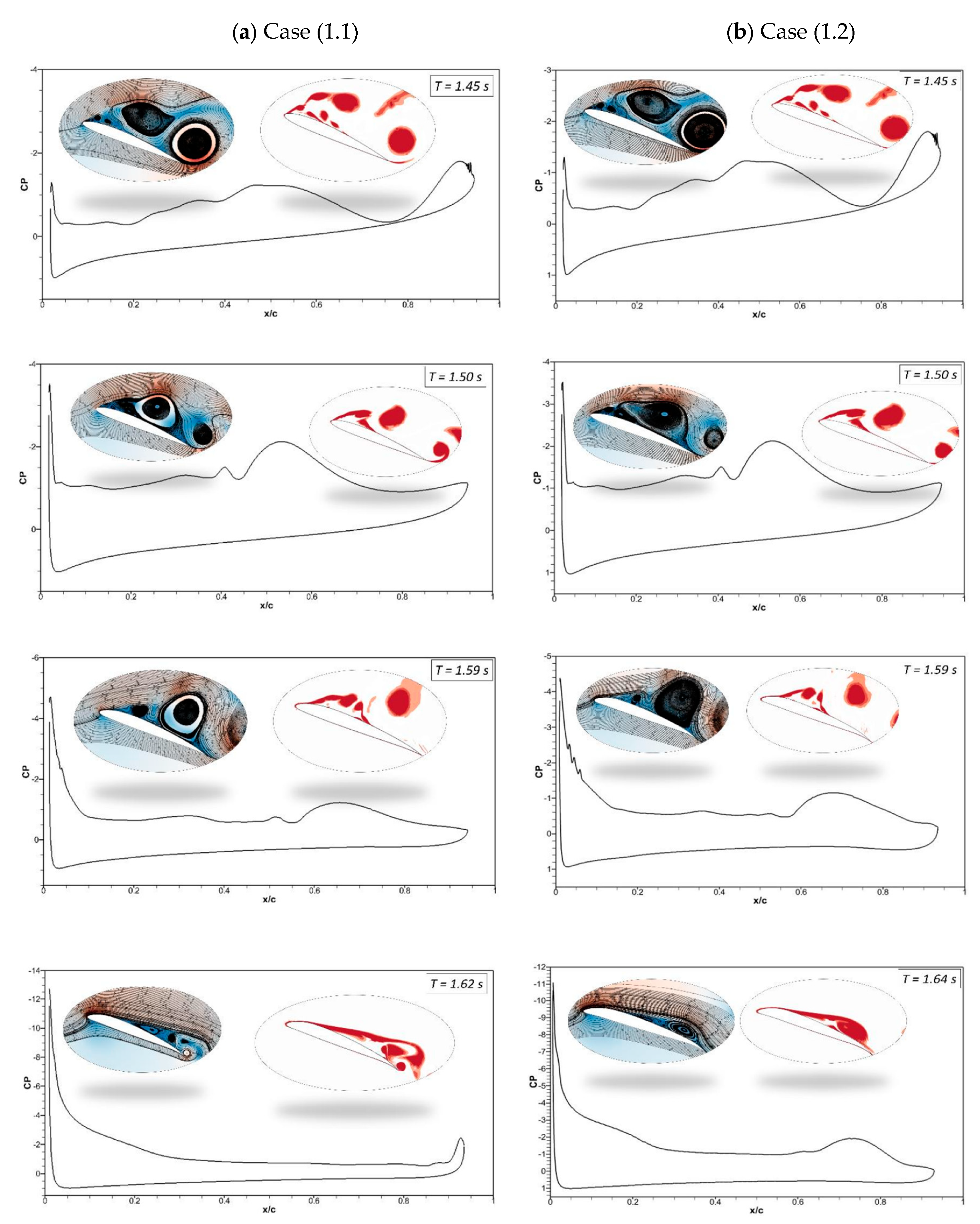 Preprints 94255 g011