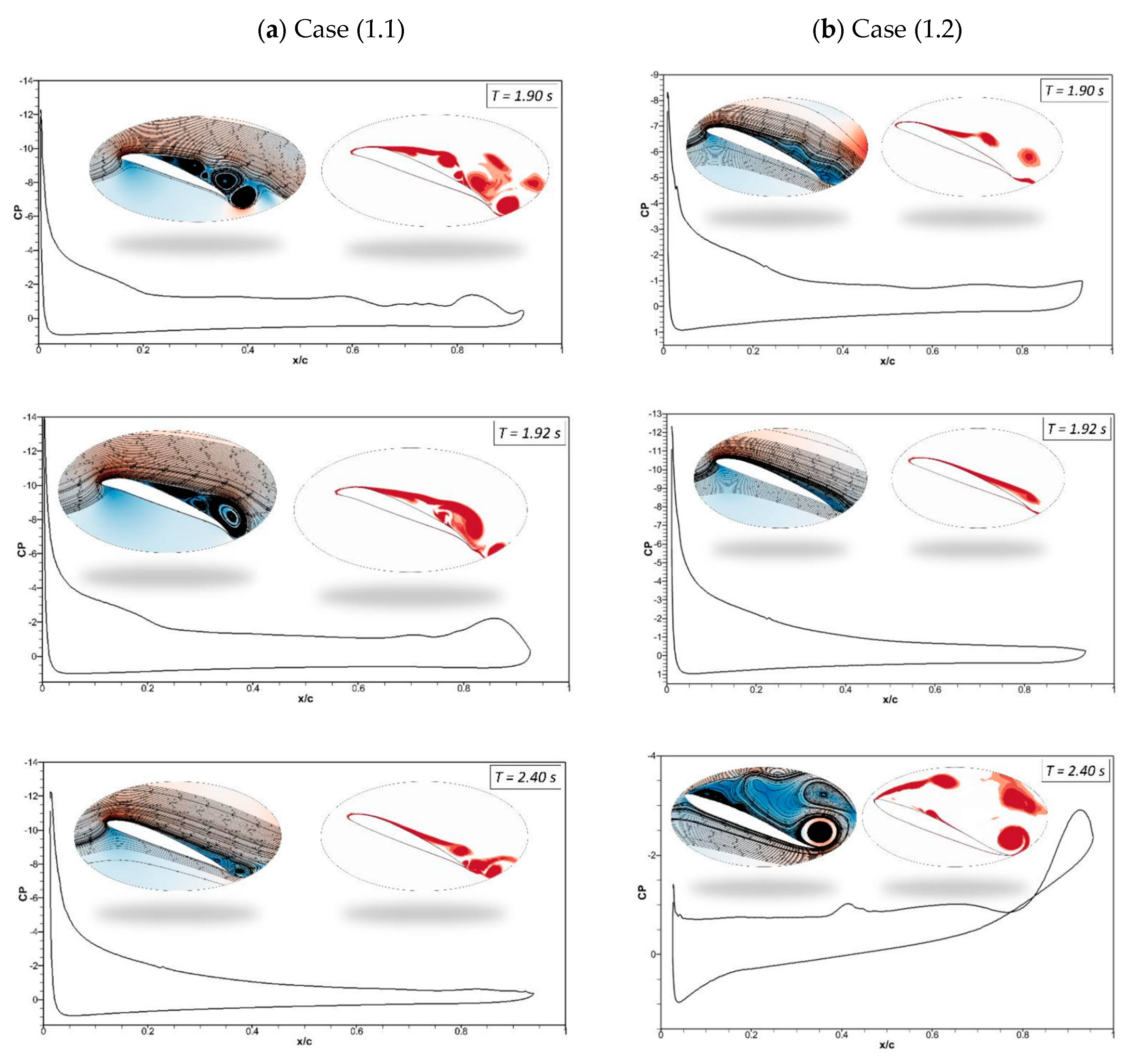 Preprints 94255 g012