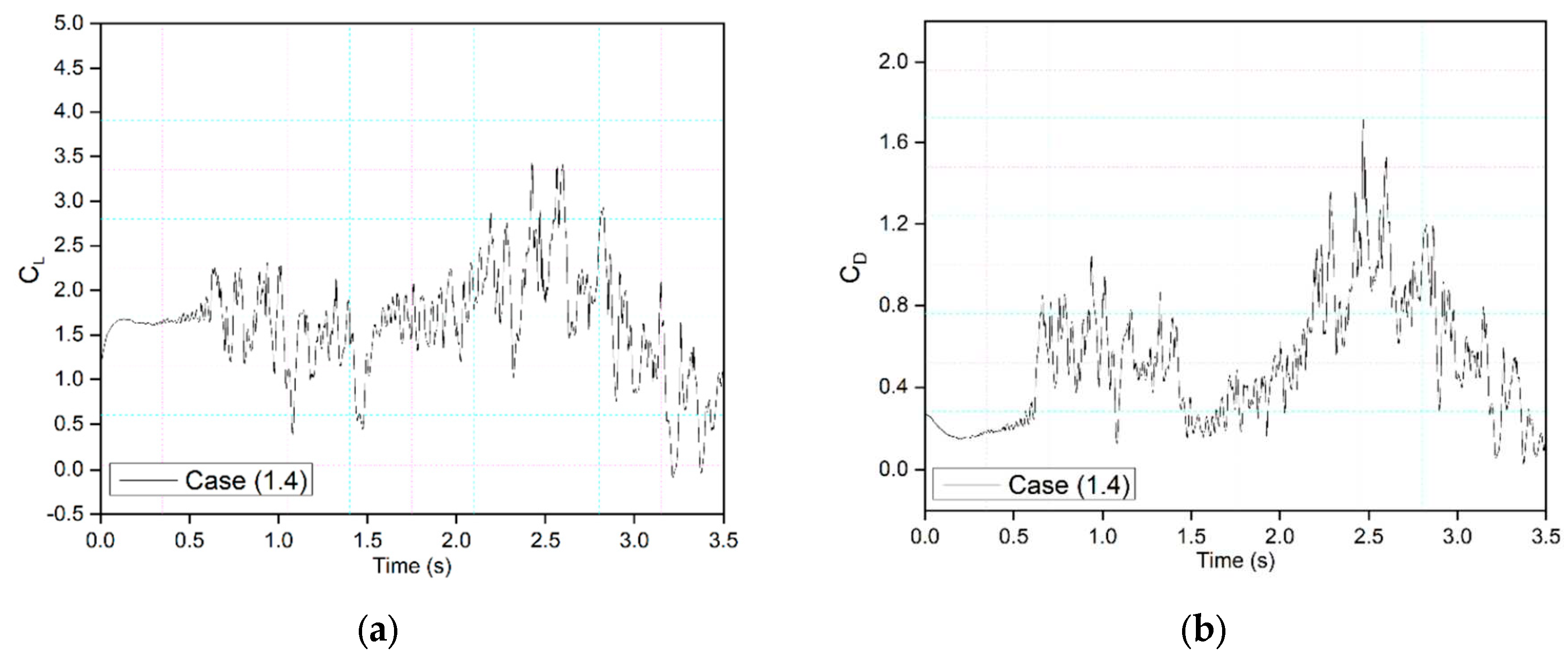 Preprints 94255 g013