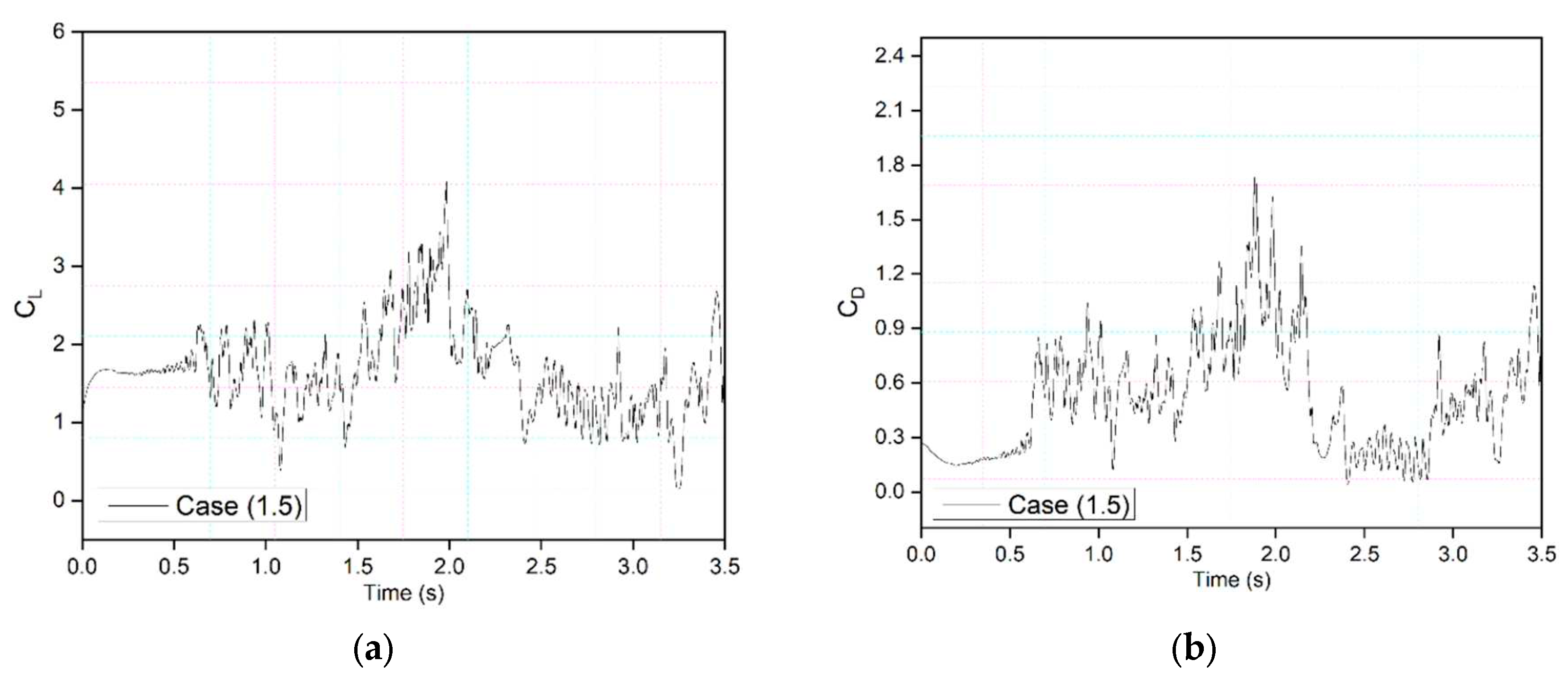 Preprints 94255 g014