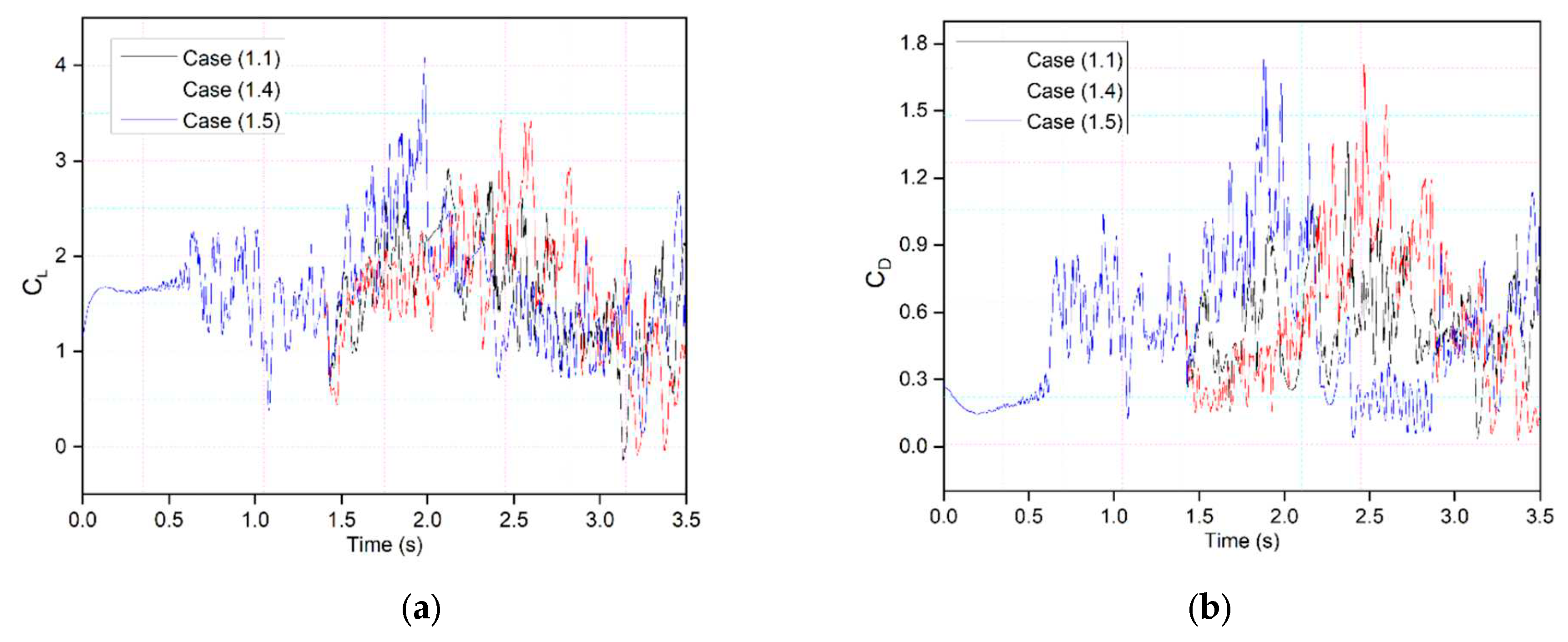 Preprints 94255 g016