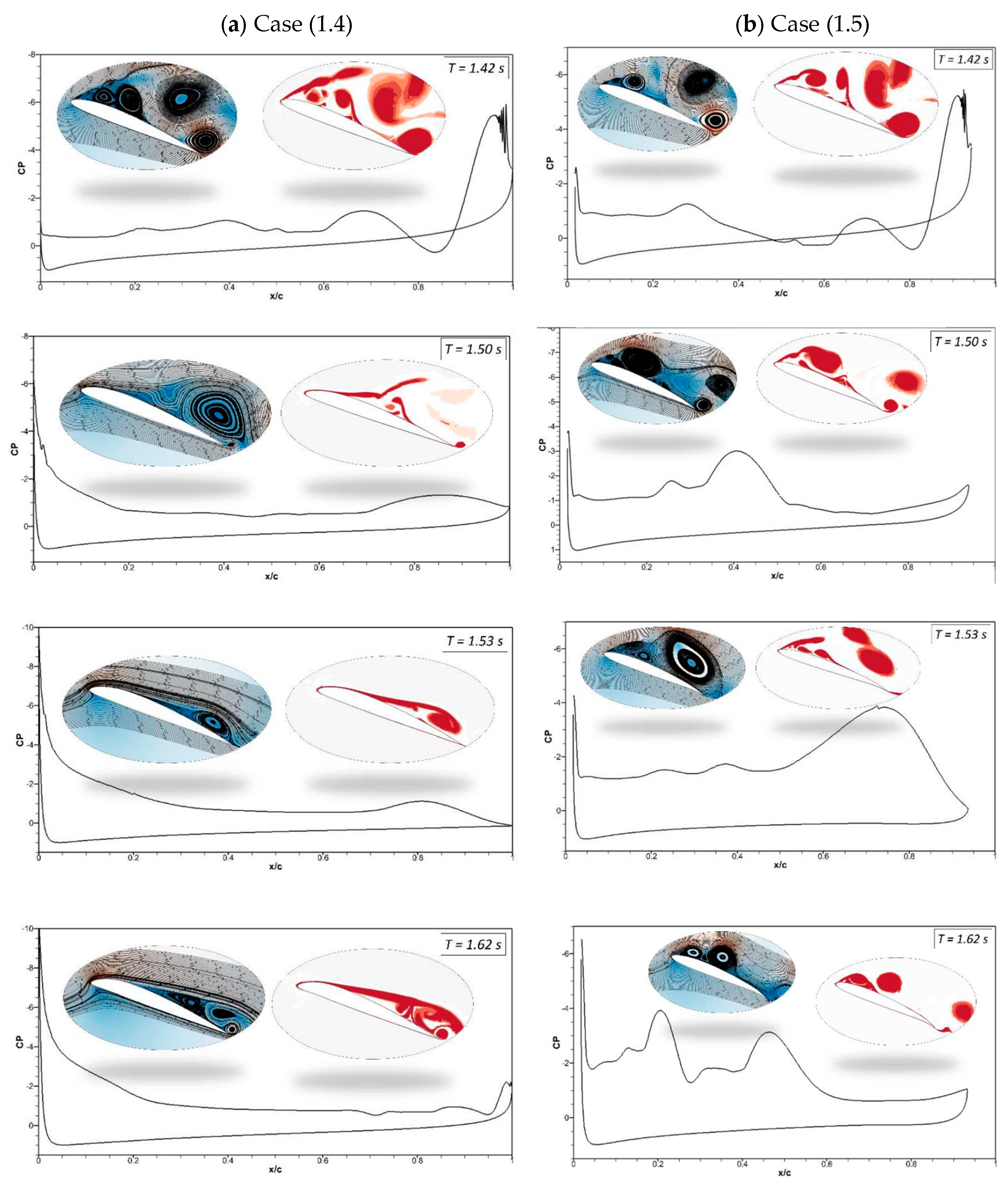 Preprints 94255 g017