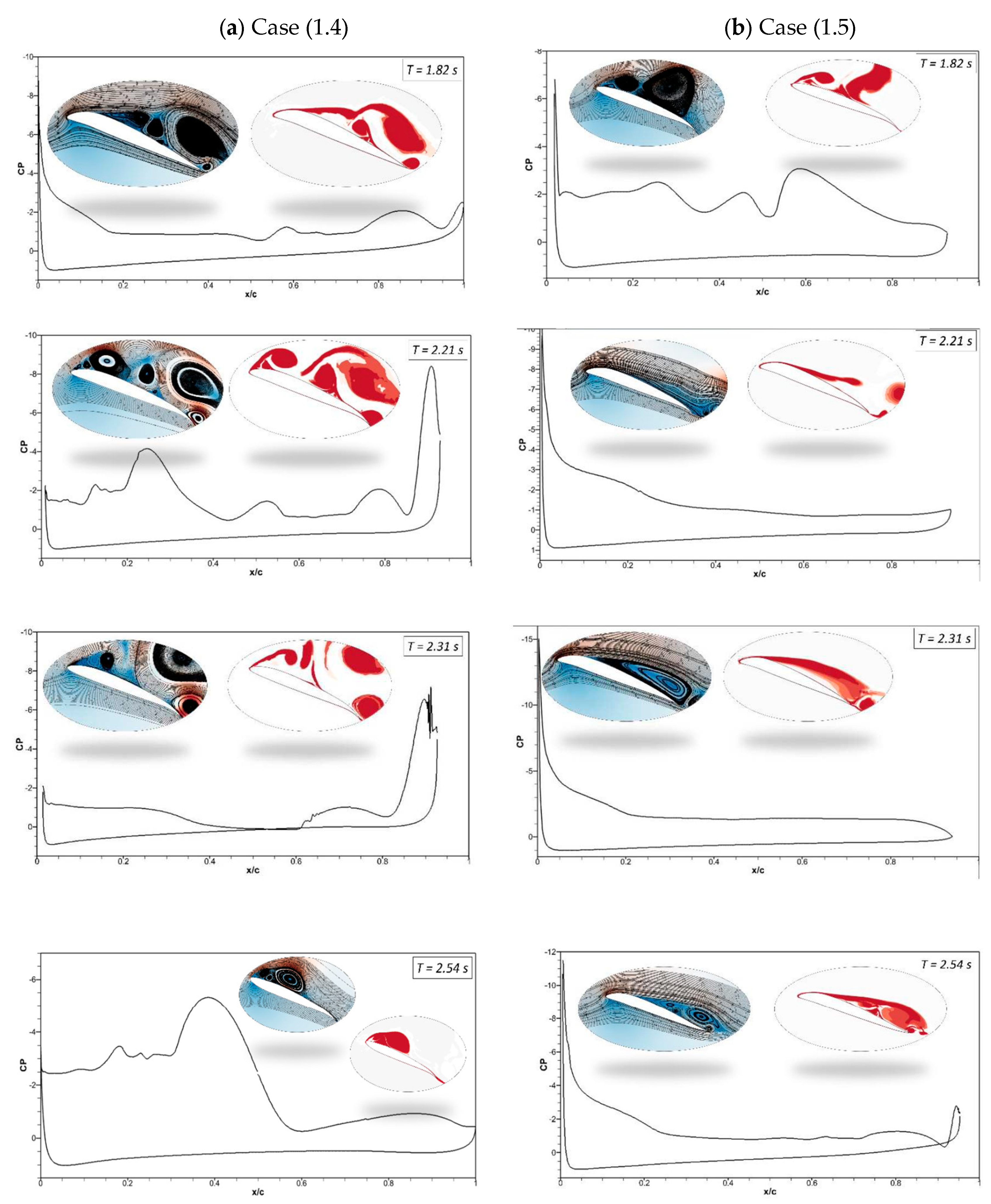 Preprints 94255 g018