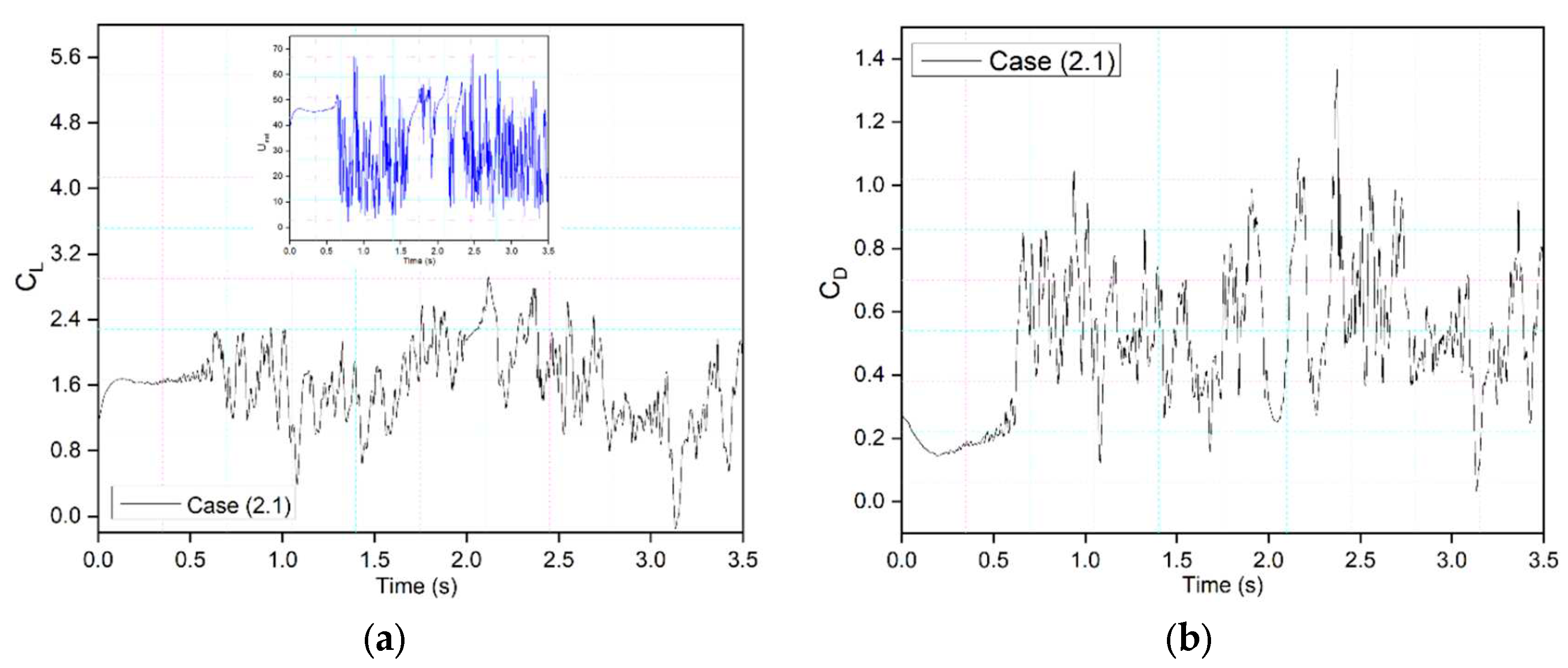 Preprints 94255 g019