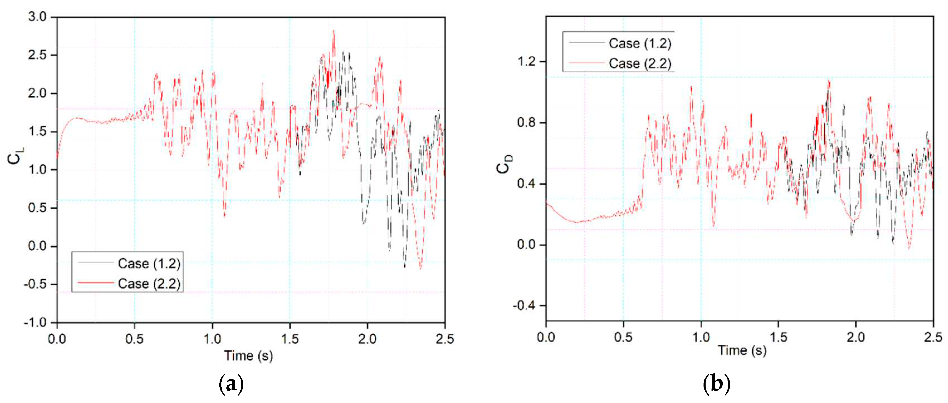 Preprints 94255 g020