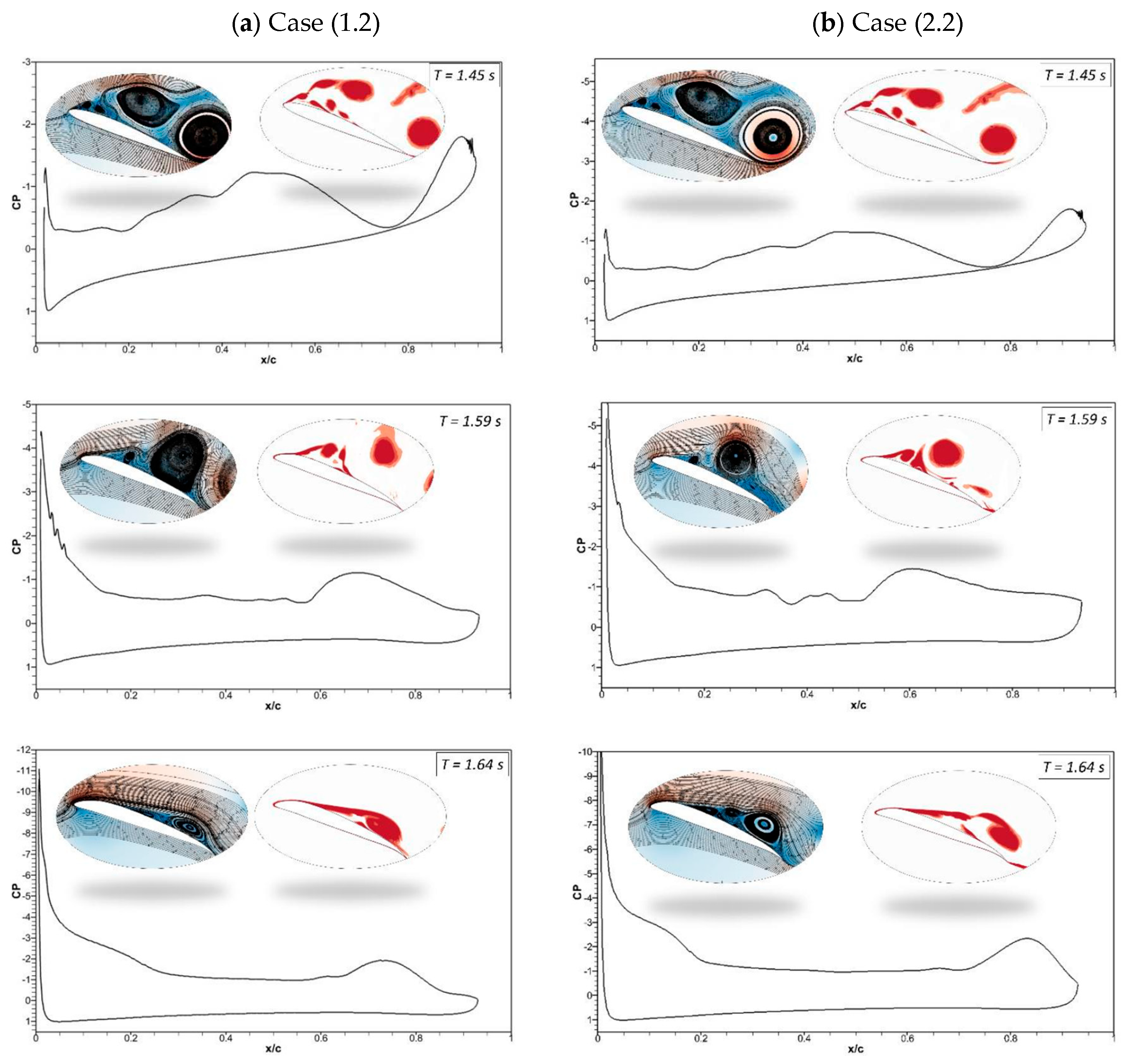 Preprints 94255 g021a