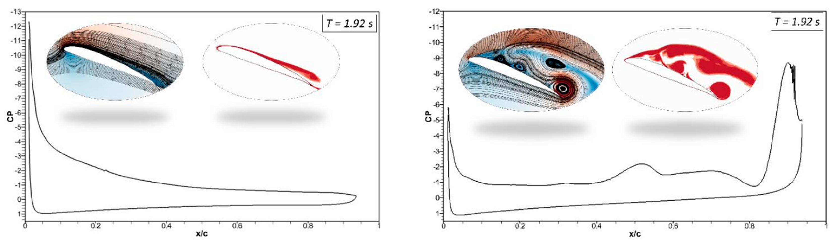 Preprints 94255 g021b