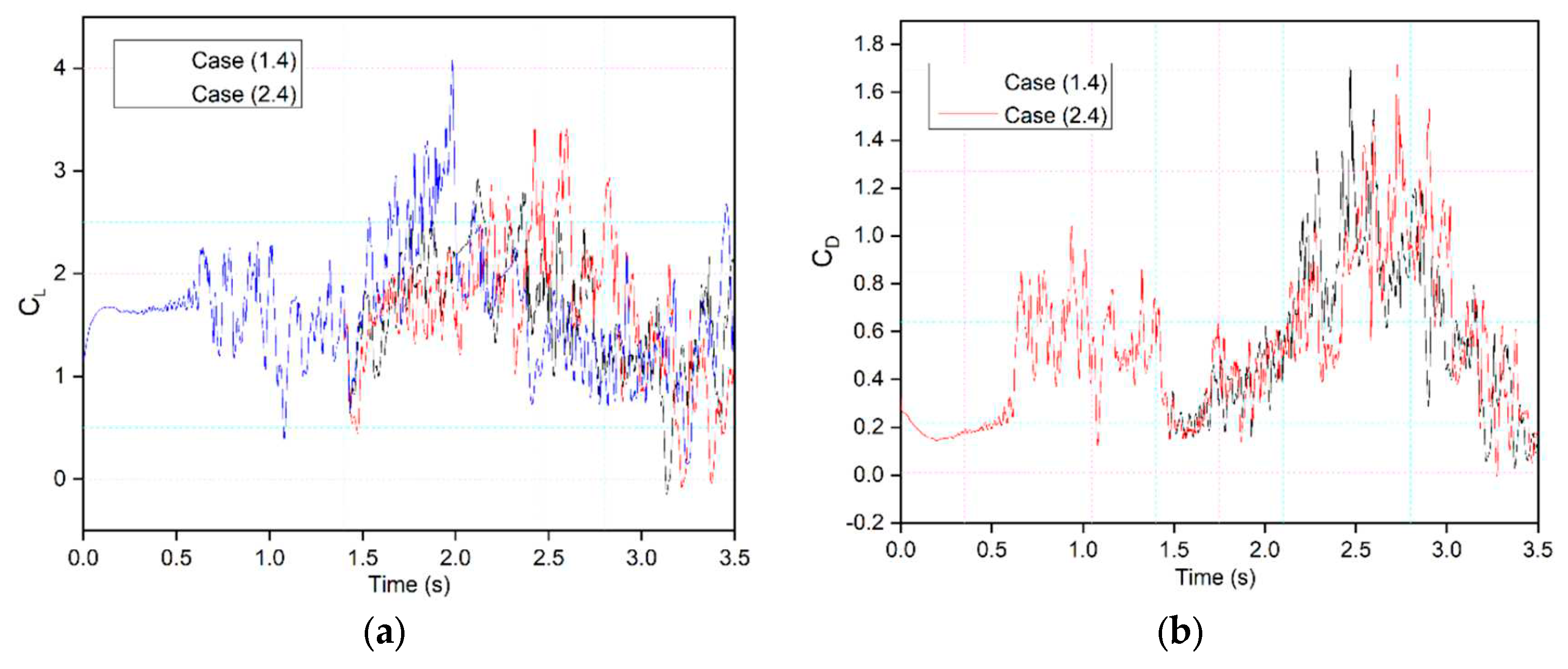 Preprints 94255 g022