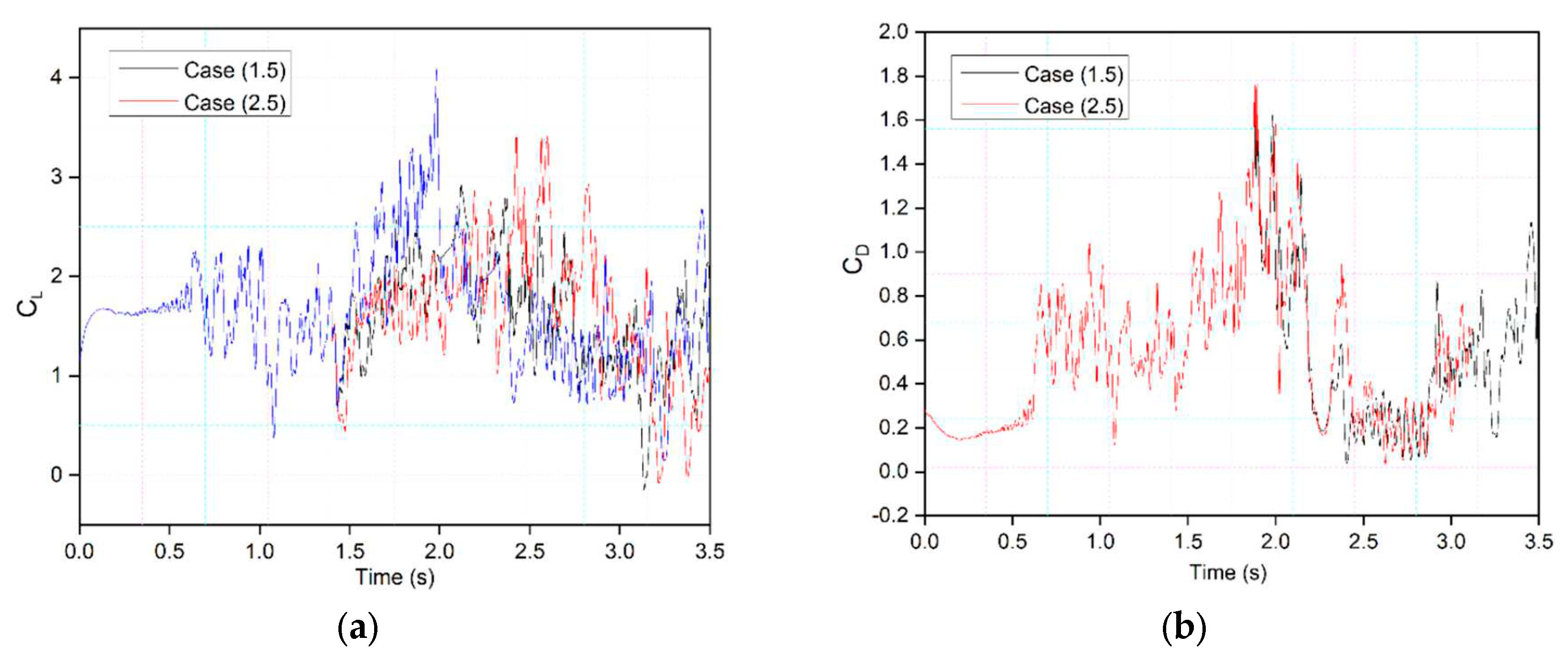 Preprints 94255 g023