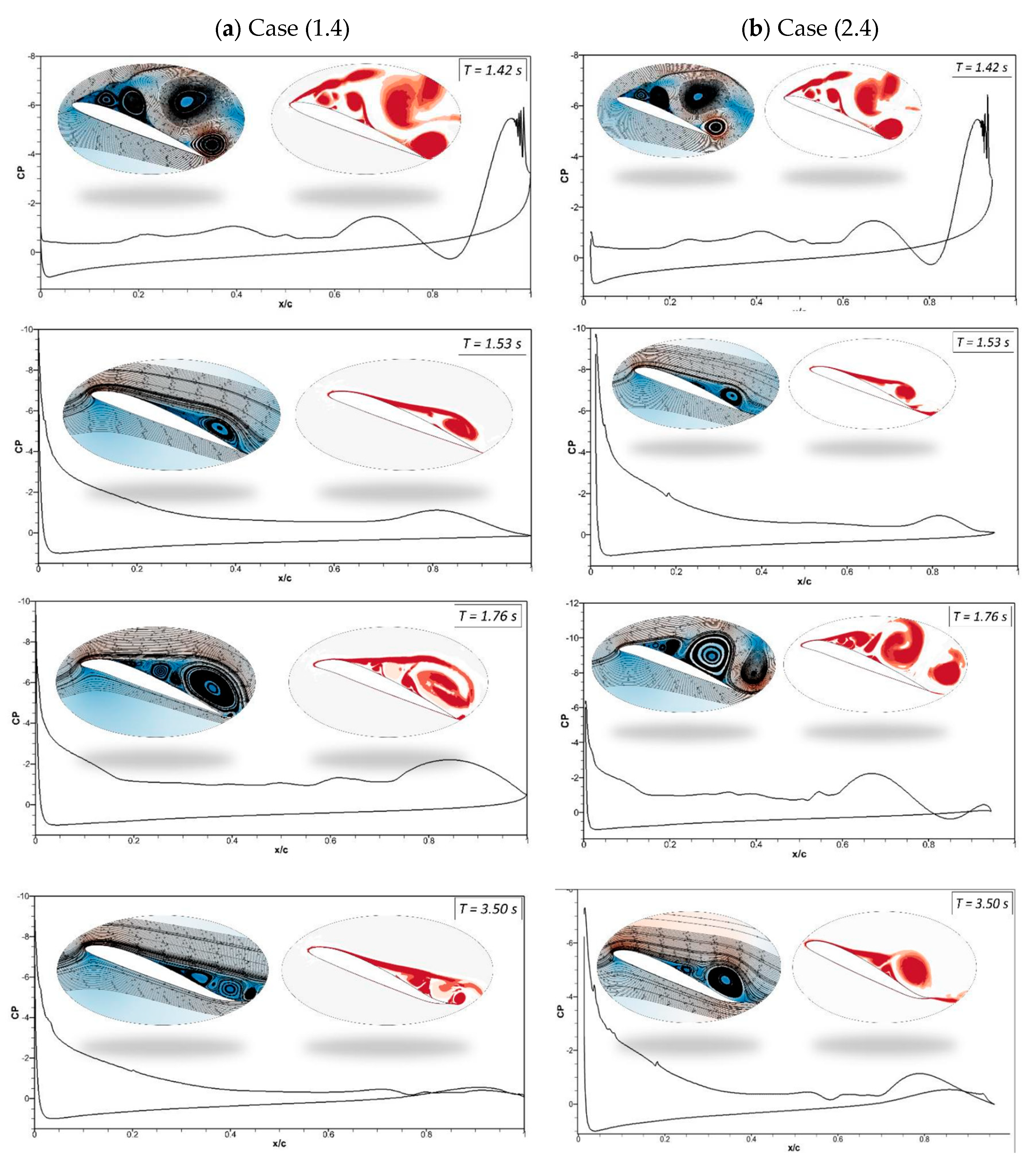 Preprints 94255 g024