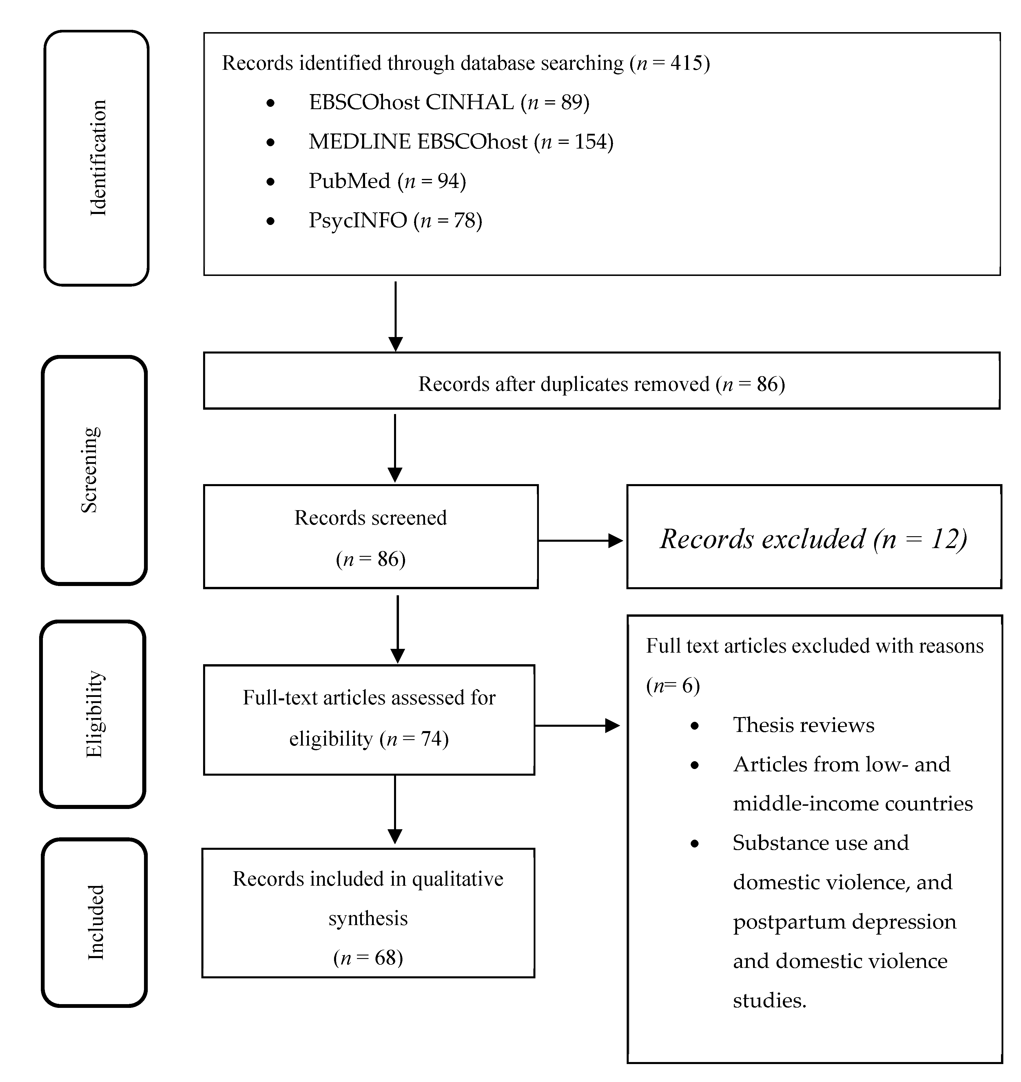 Preprints 82462 g001