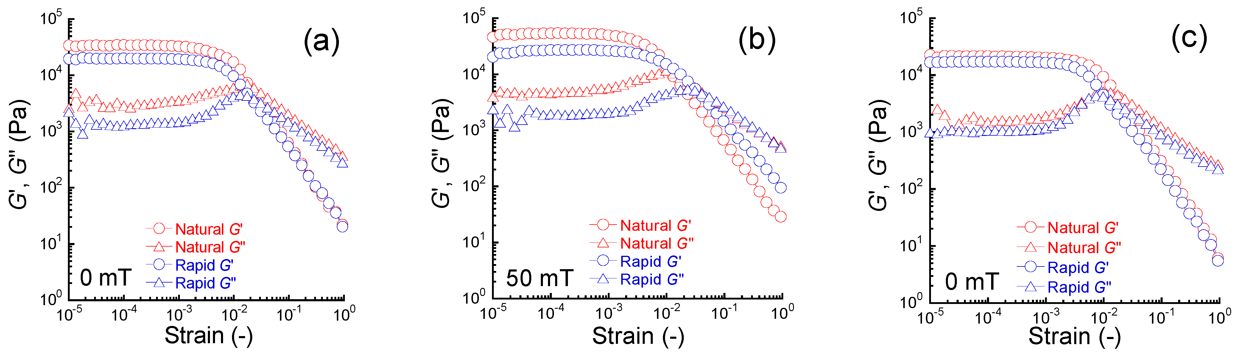 Preprints 81927 g001